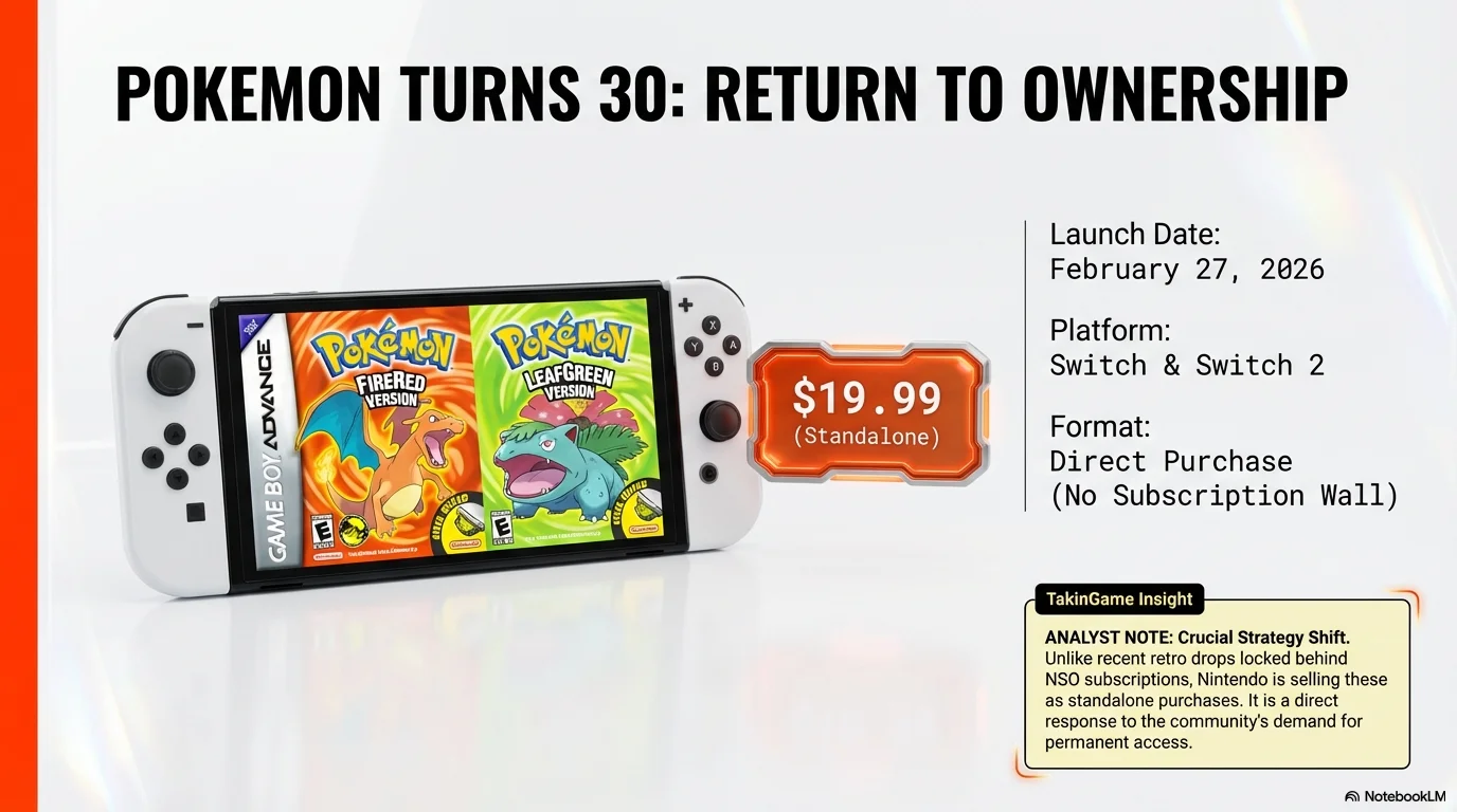 Pokemon Turns 30: Return to Ownership