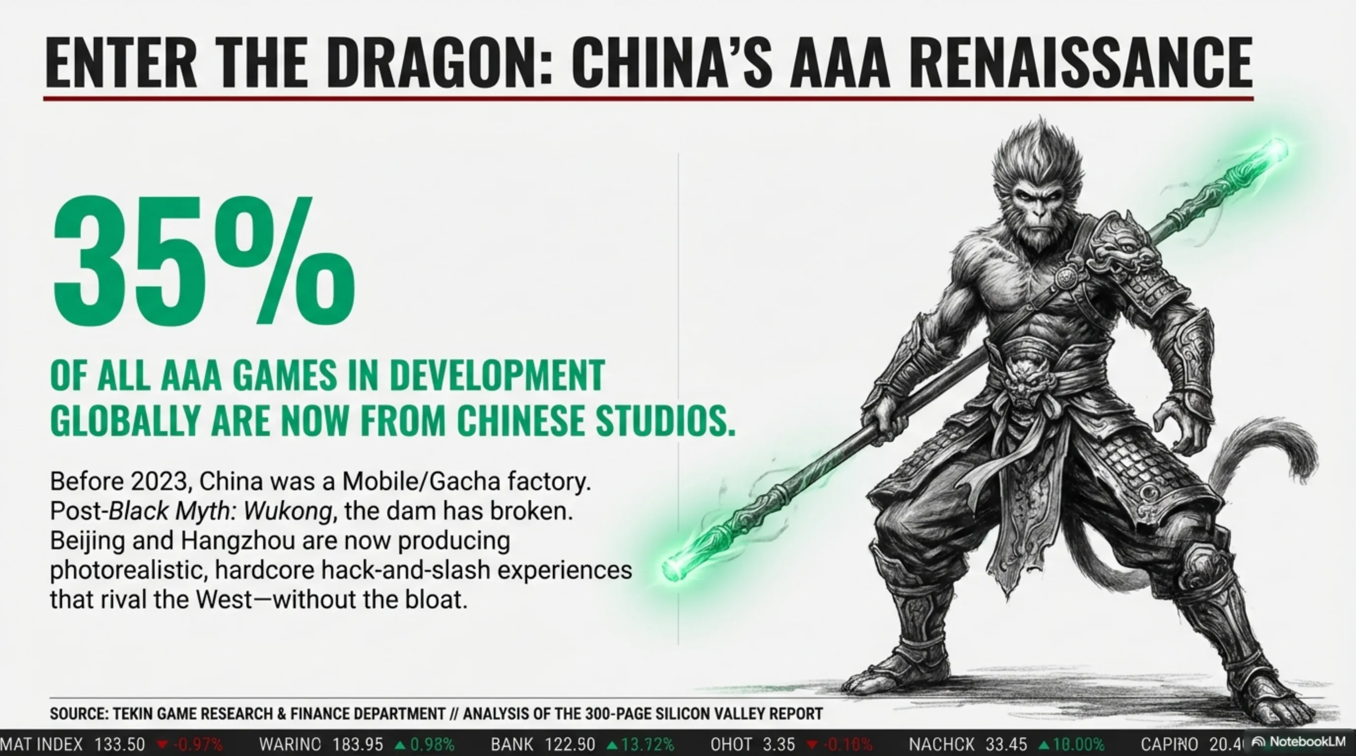 Video Game Economy 2026 Exhibit 4