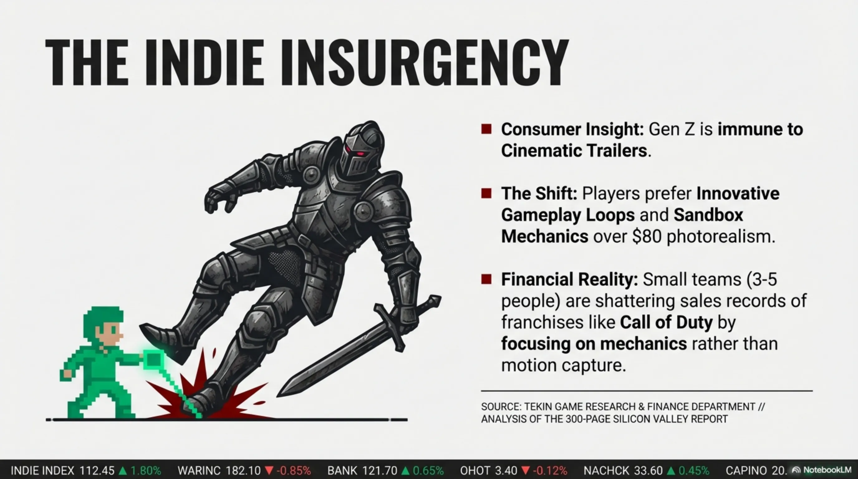 Video Game Economy 2026 Exhibit 6