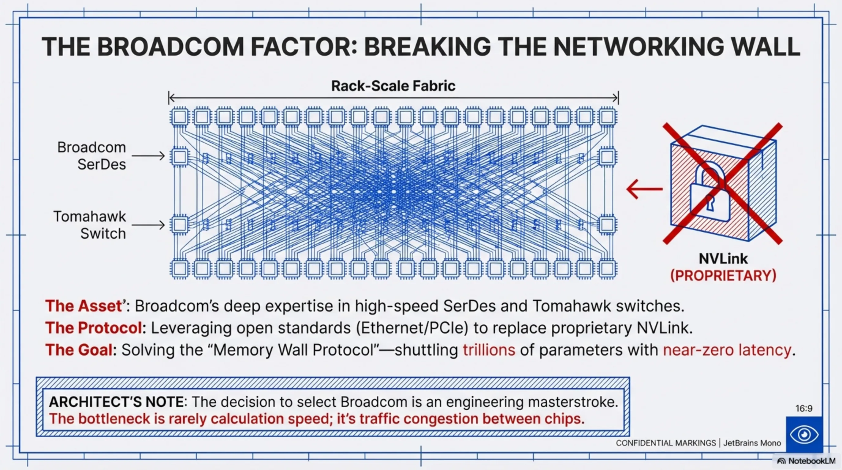 OpenAI Titan Gallery 6