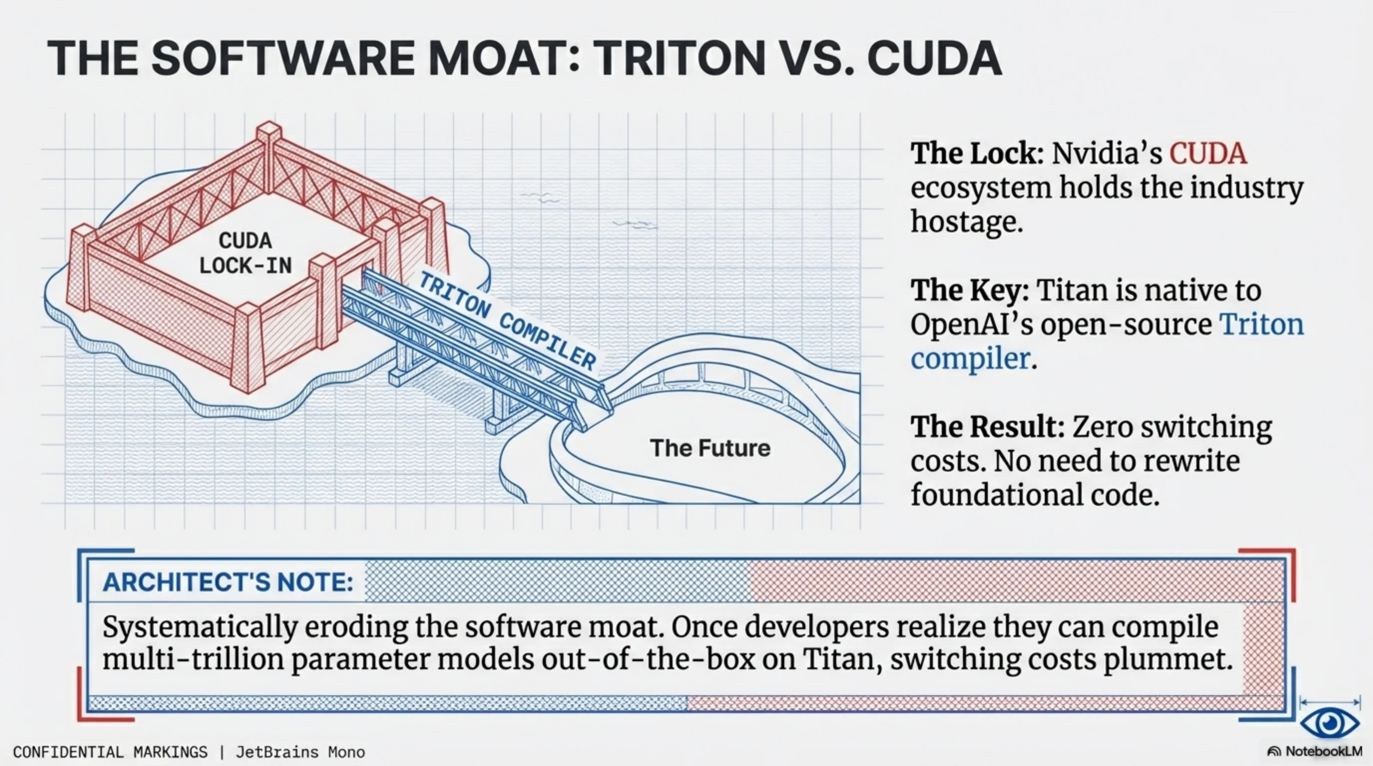 OpenAI Titan XPU - Image 3