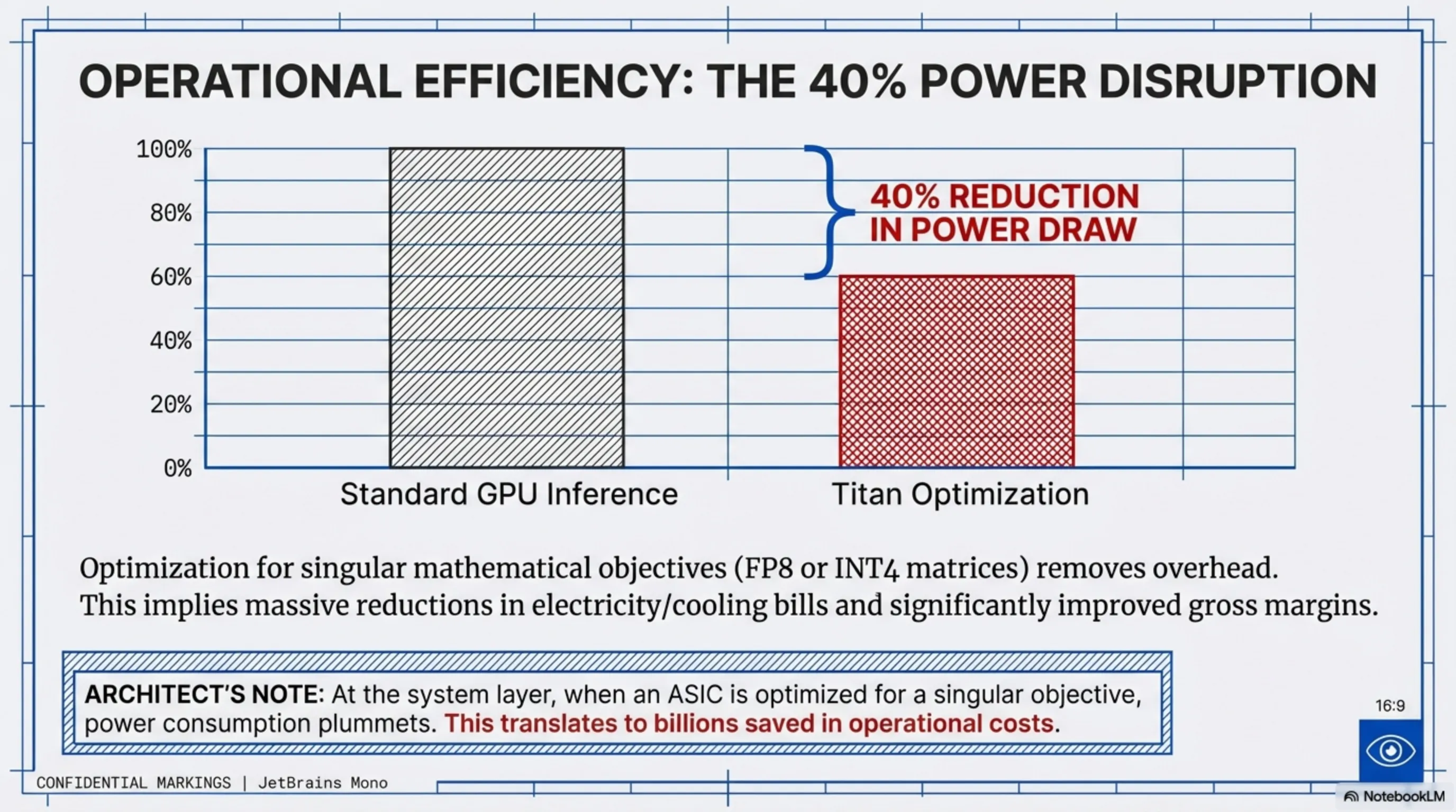 OpenAI Titan XPU - Image 4