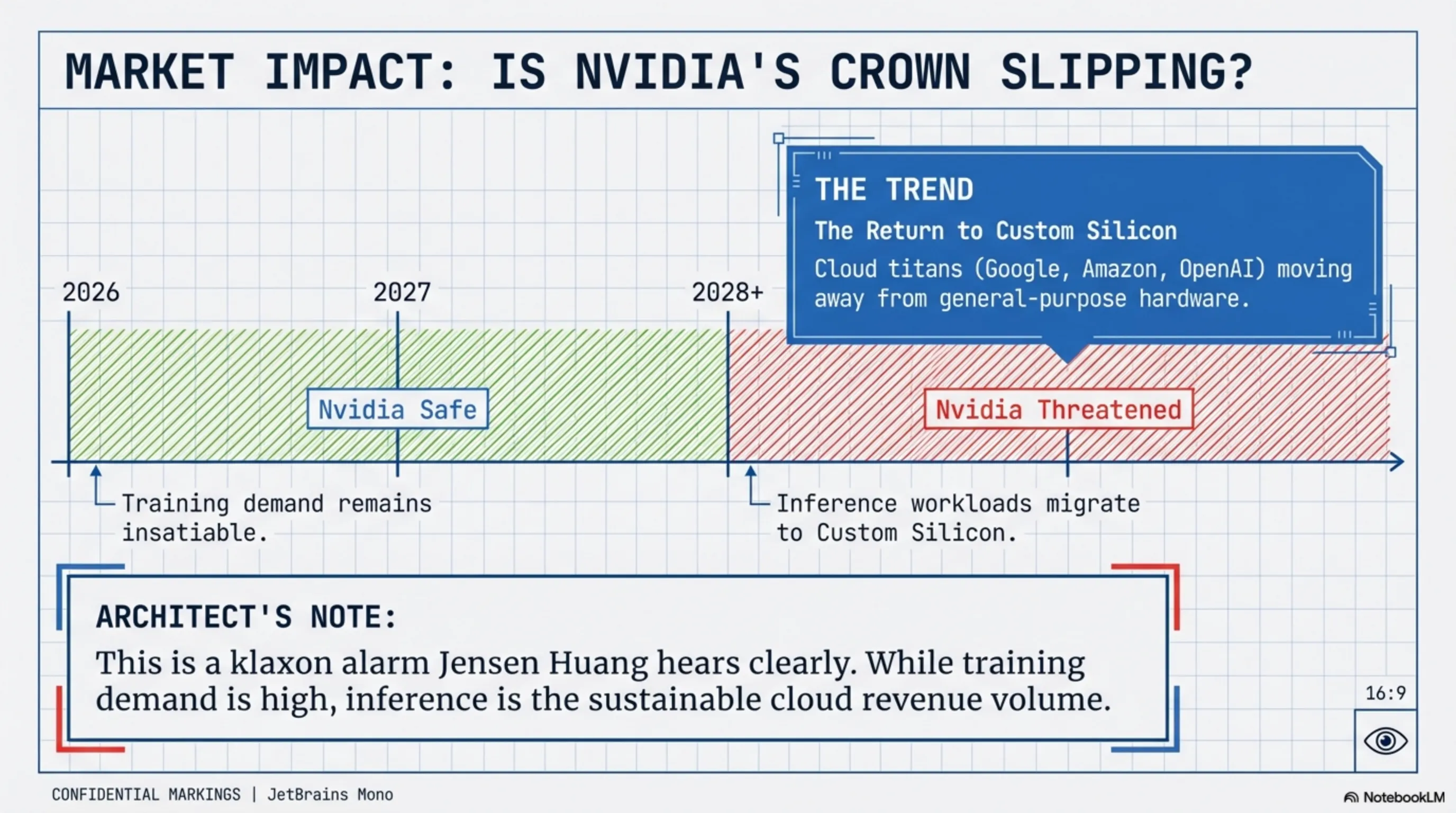 OpenAI Titan XPU - Image 5