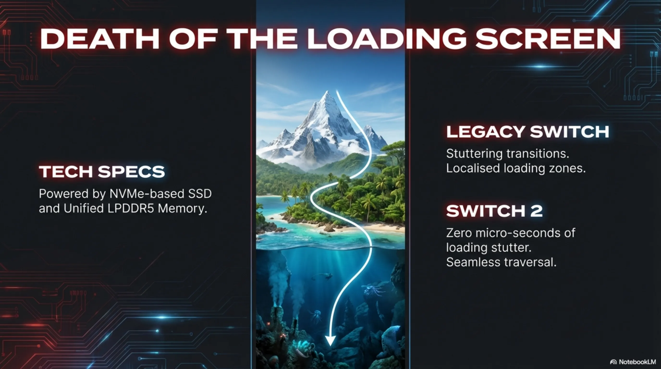 Pokémon Winds and Waves Showcase 5