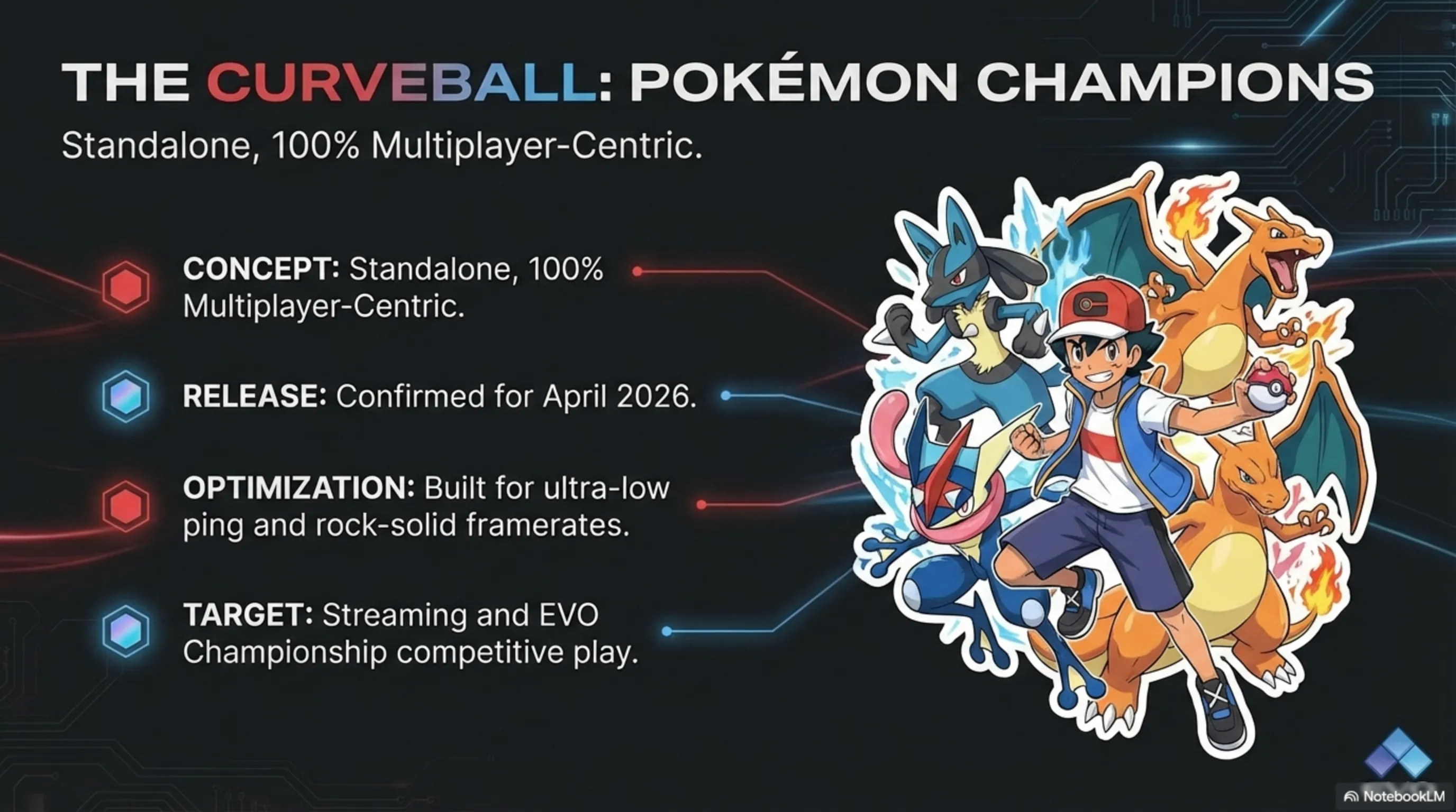 Pokémon Winds and Waves Showcase 1