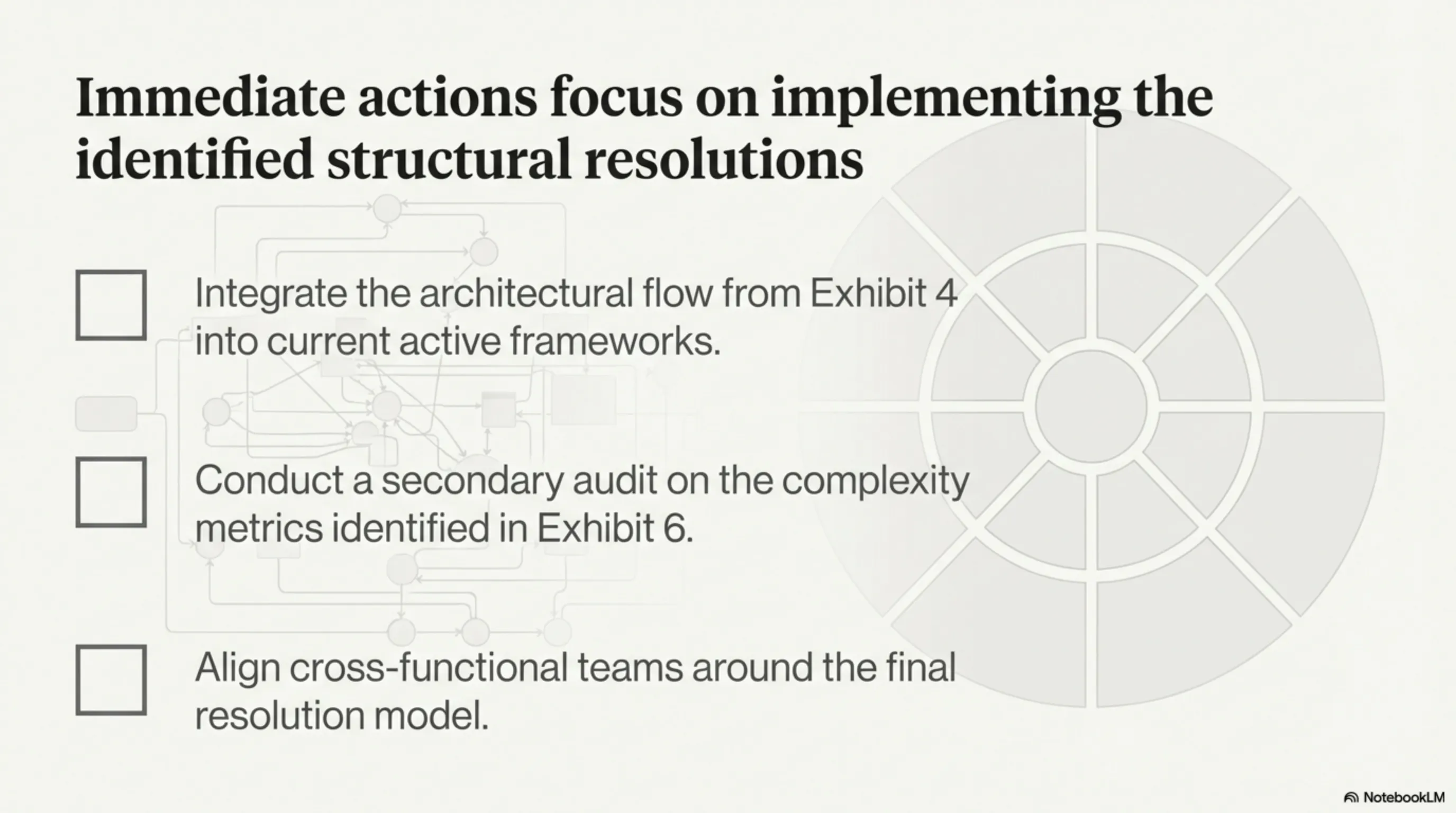 John Wick State of Play Analysis