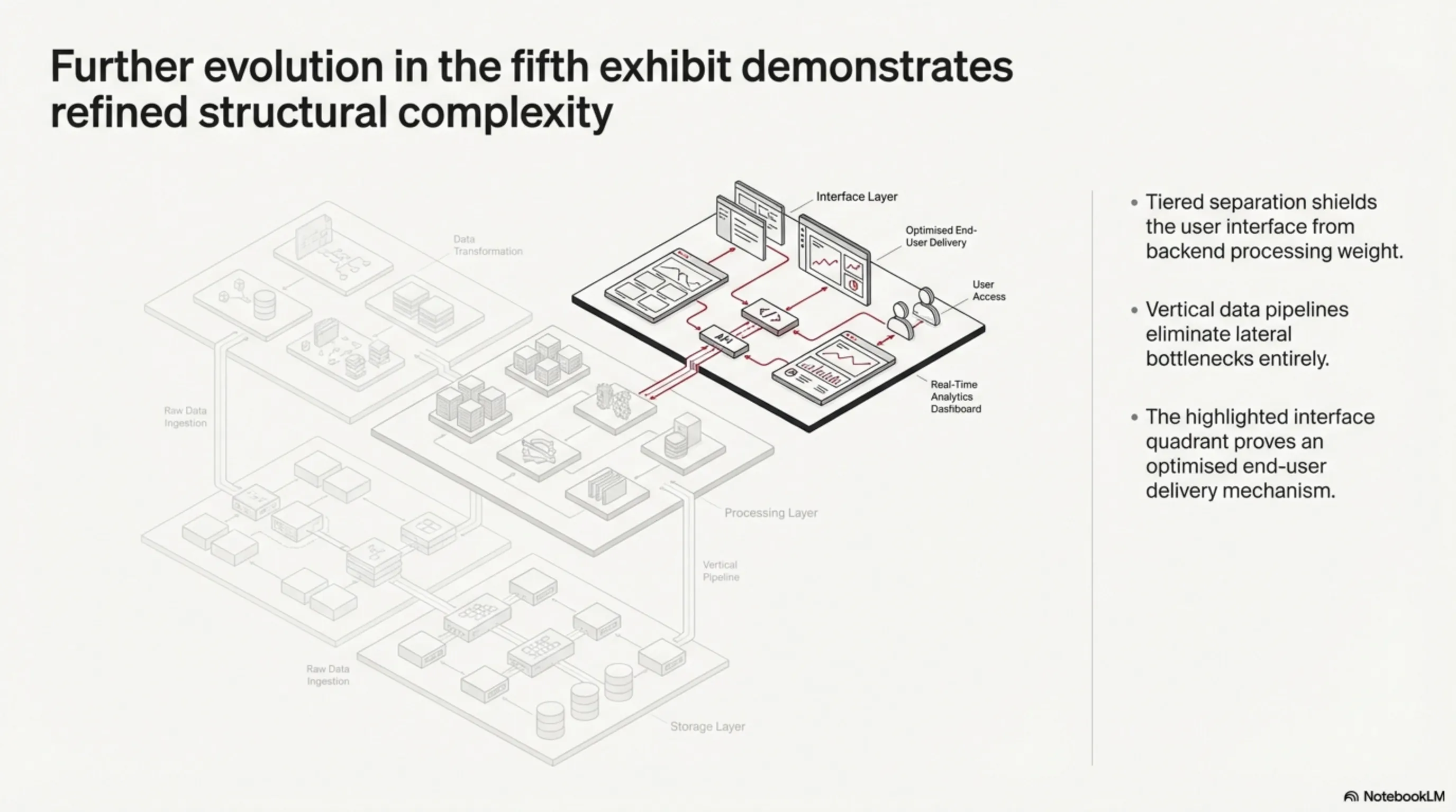 John Wick State of Play Analysis