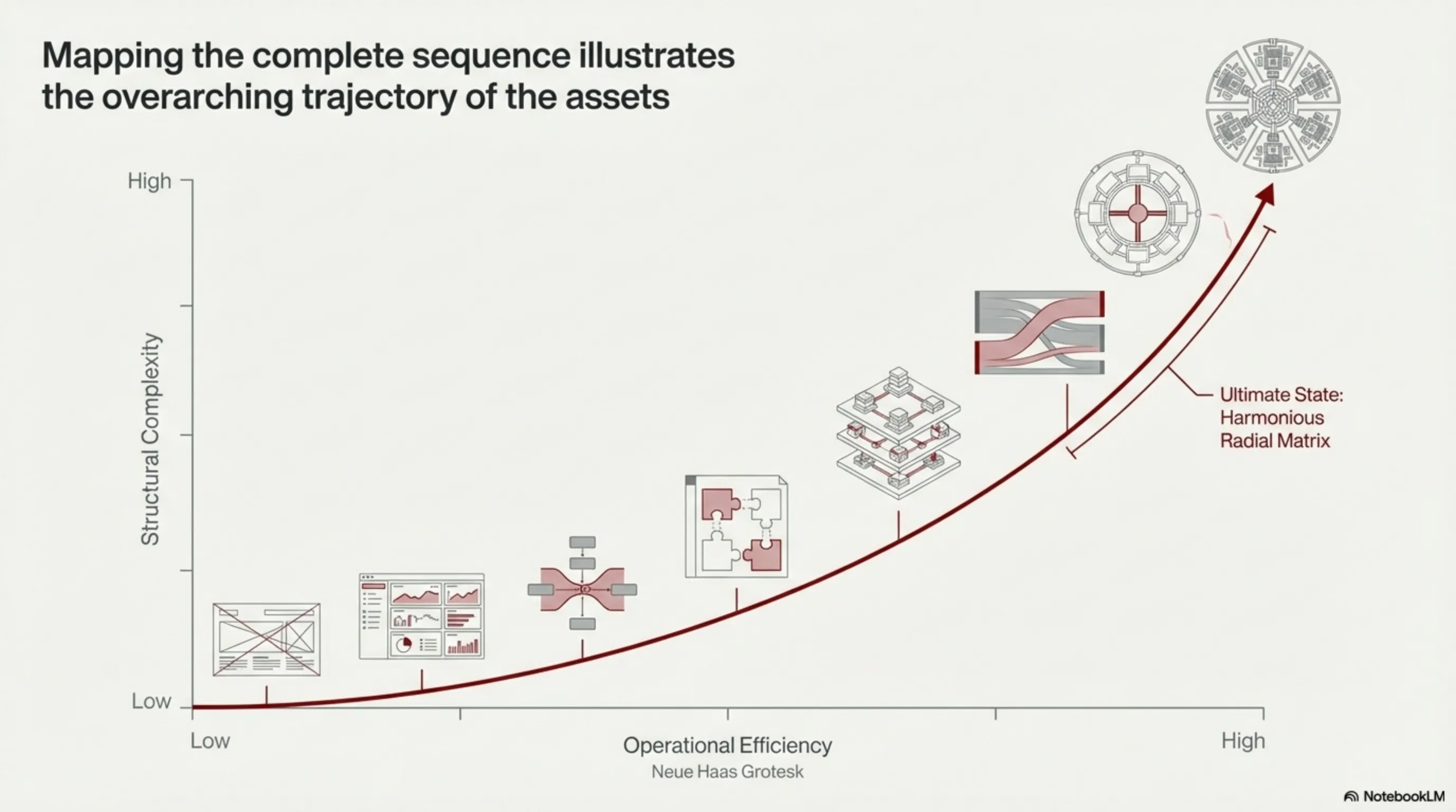 John Wick State of Play Analysis
