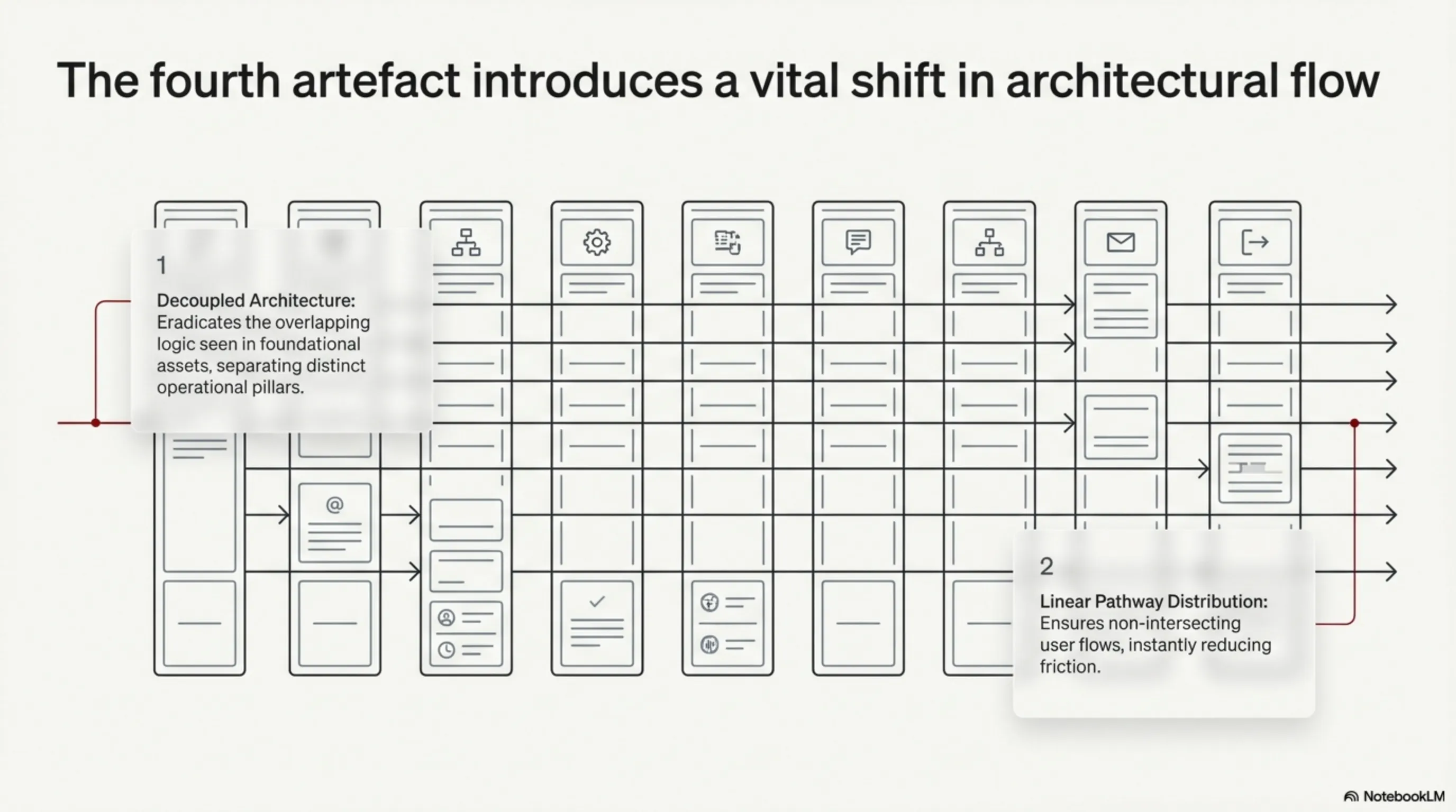 John Wick State of Play Analysis