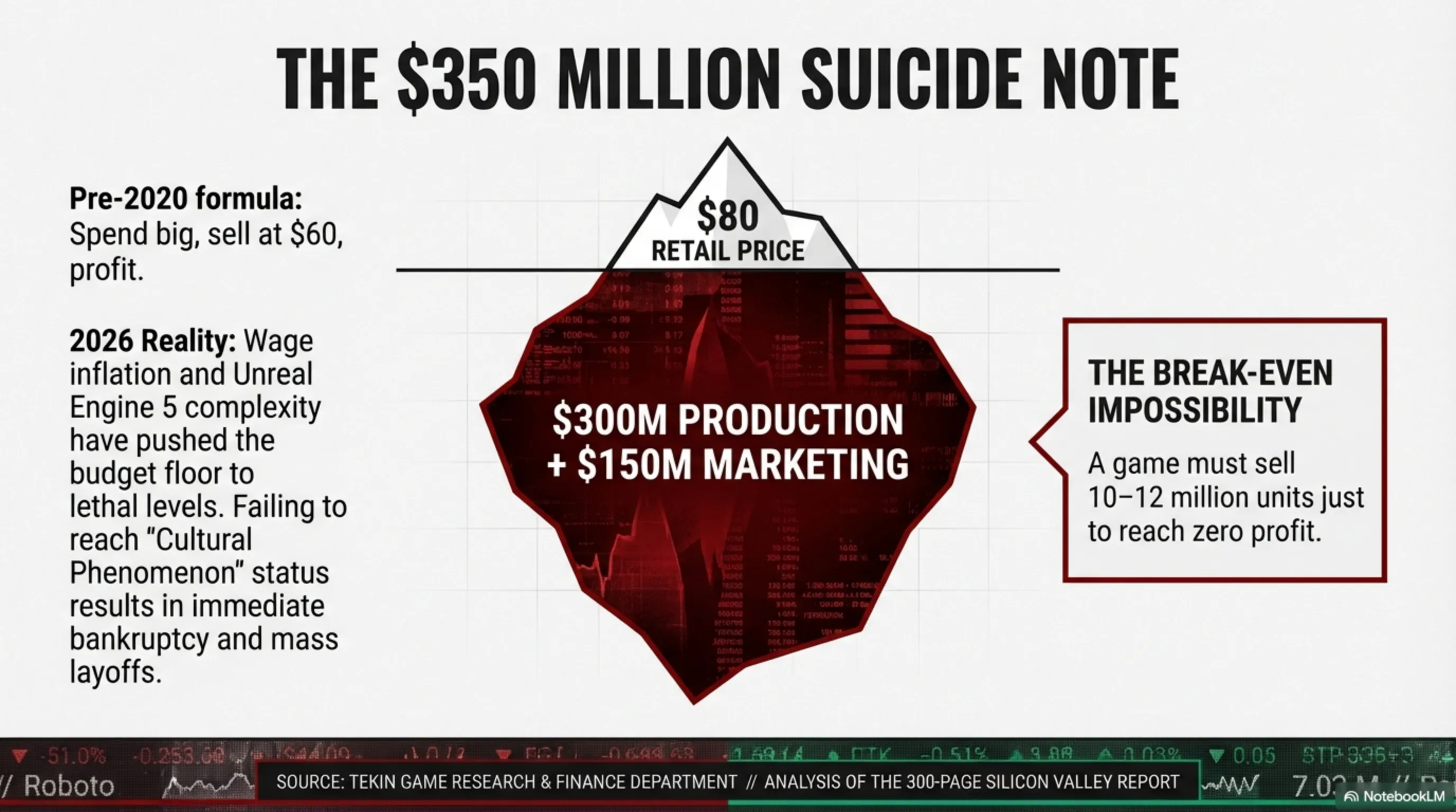 Perplexity vs GPT-5 AI Wars Exhibit 5