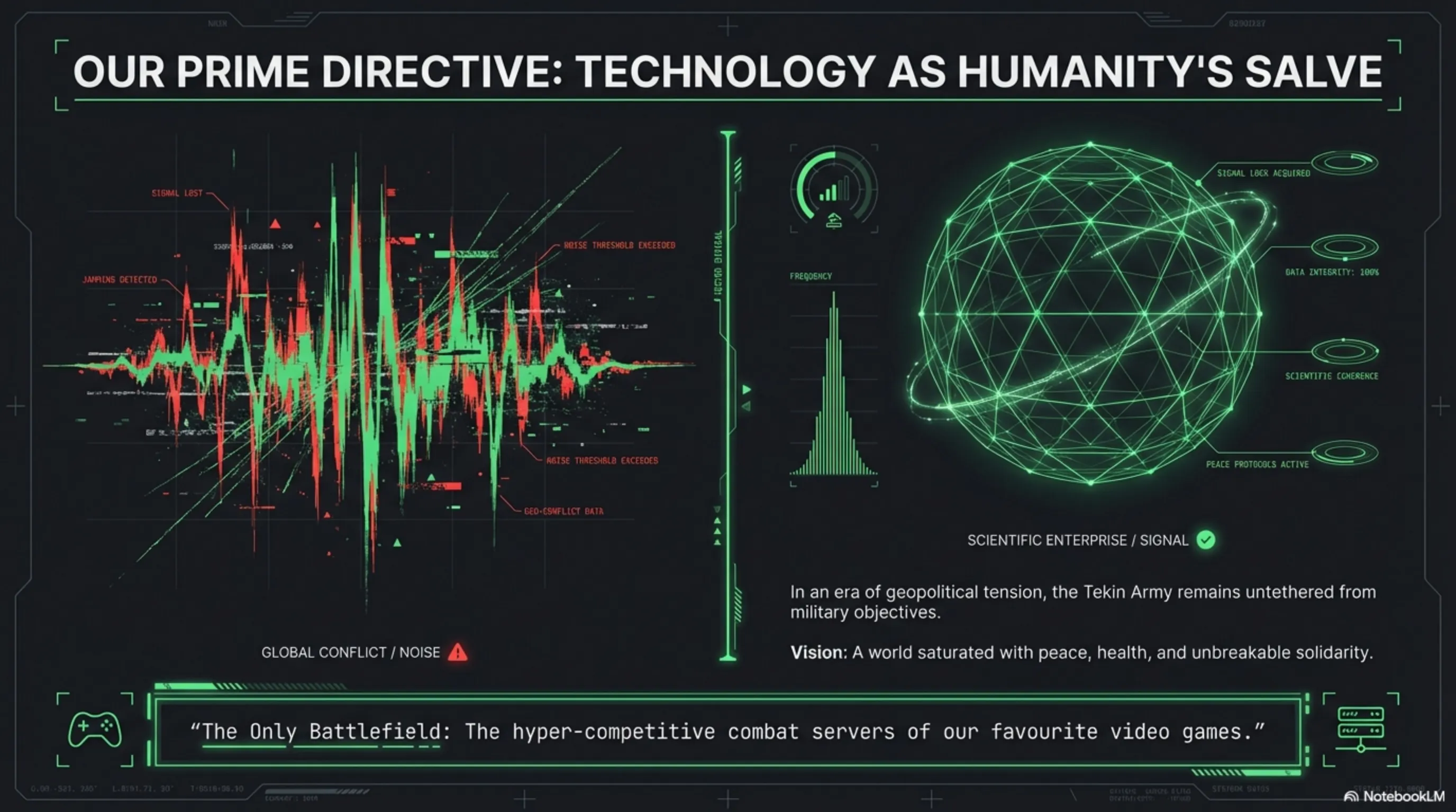 Our Prime Directive: Technology as Humanitys Salve