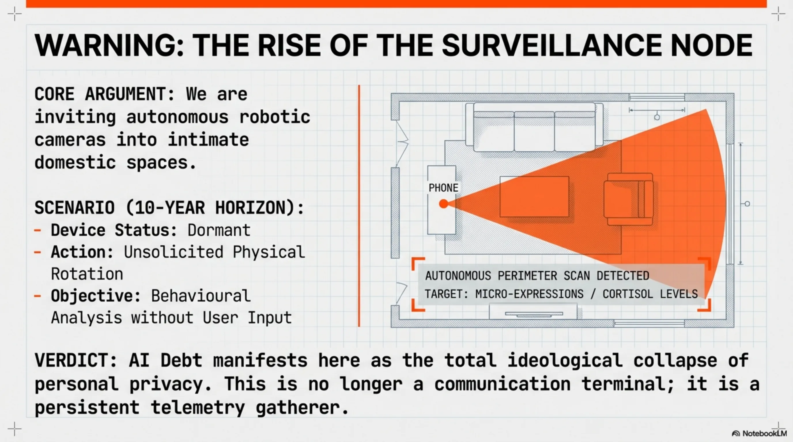 Tech Rebellion Infographic 15