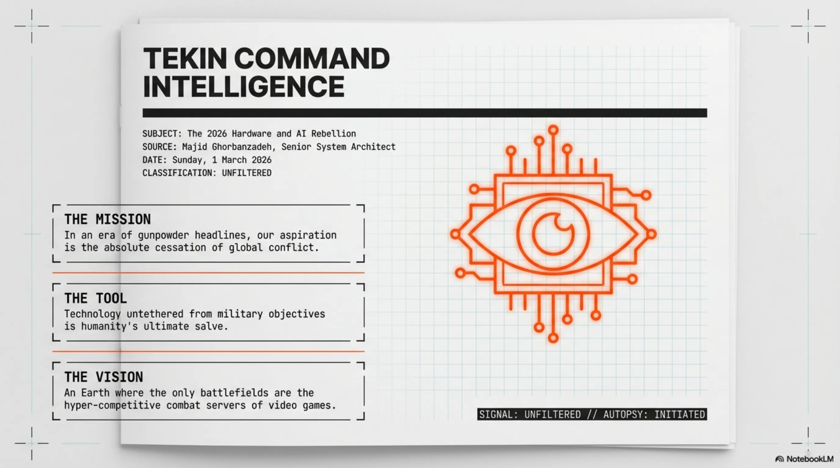 Tekin Command Intelligence - Mission Briefing