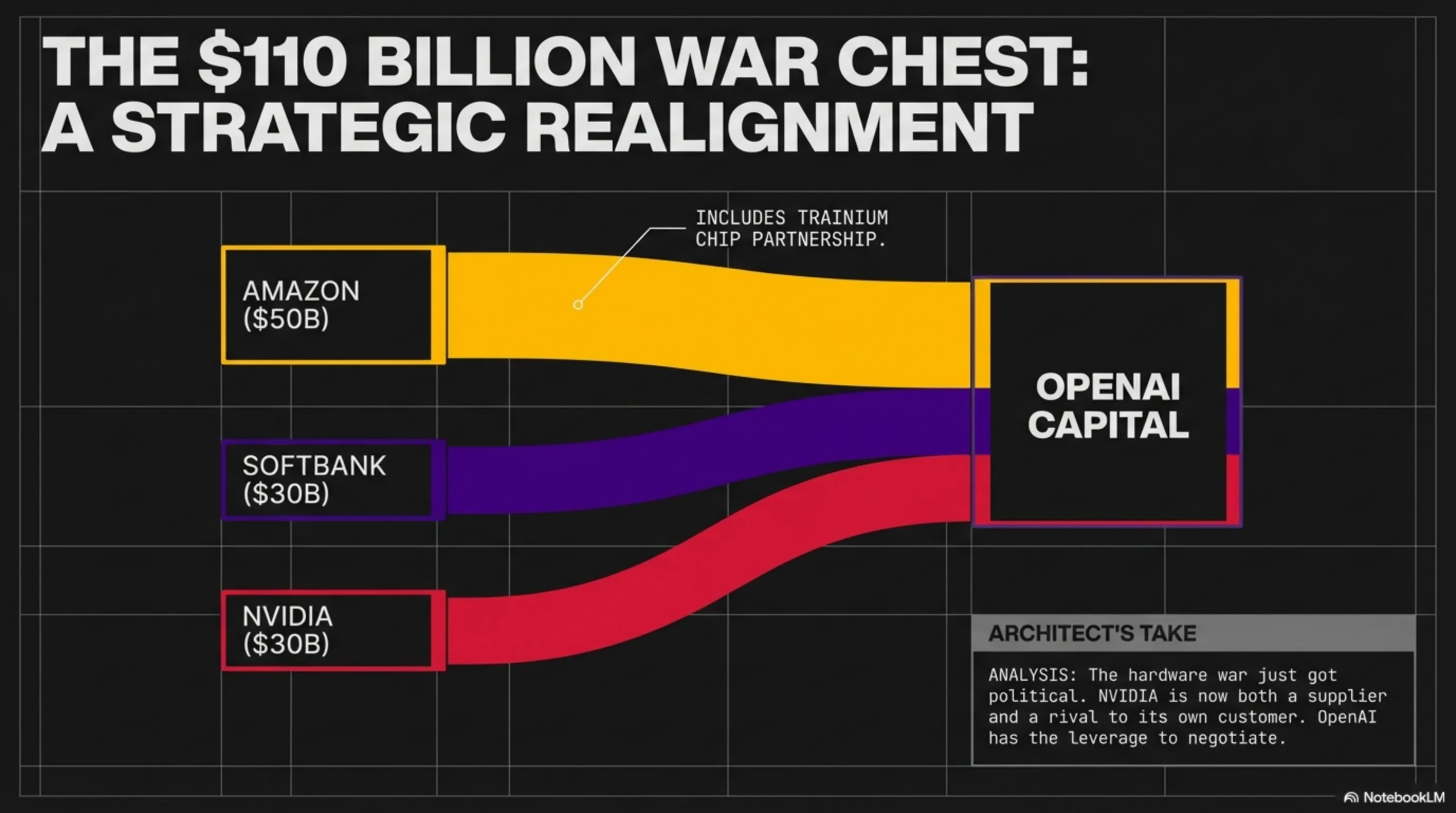 Aletheia DeepMind — ریاضی سطح دکترا مستقل حل کرد