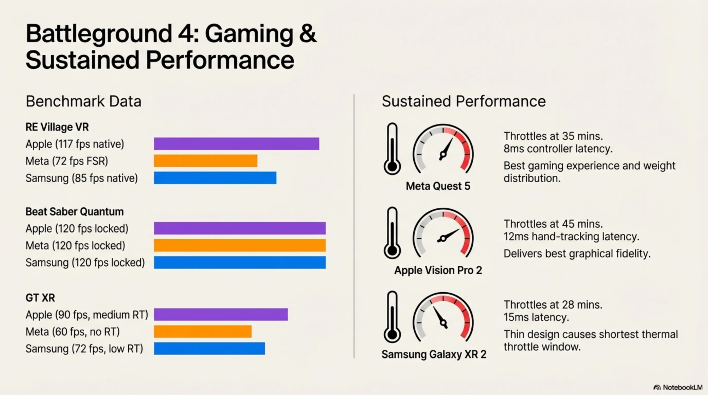 تکنولوژی واقعیت مختلط ۲۰۲۶