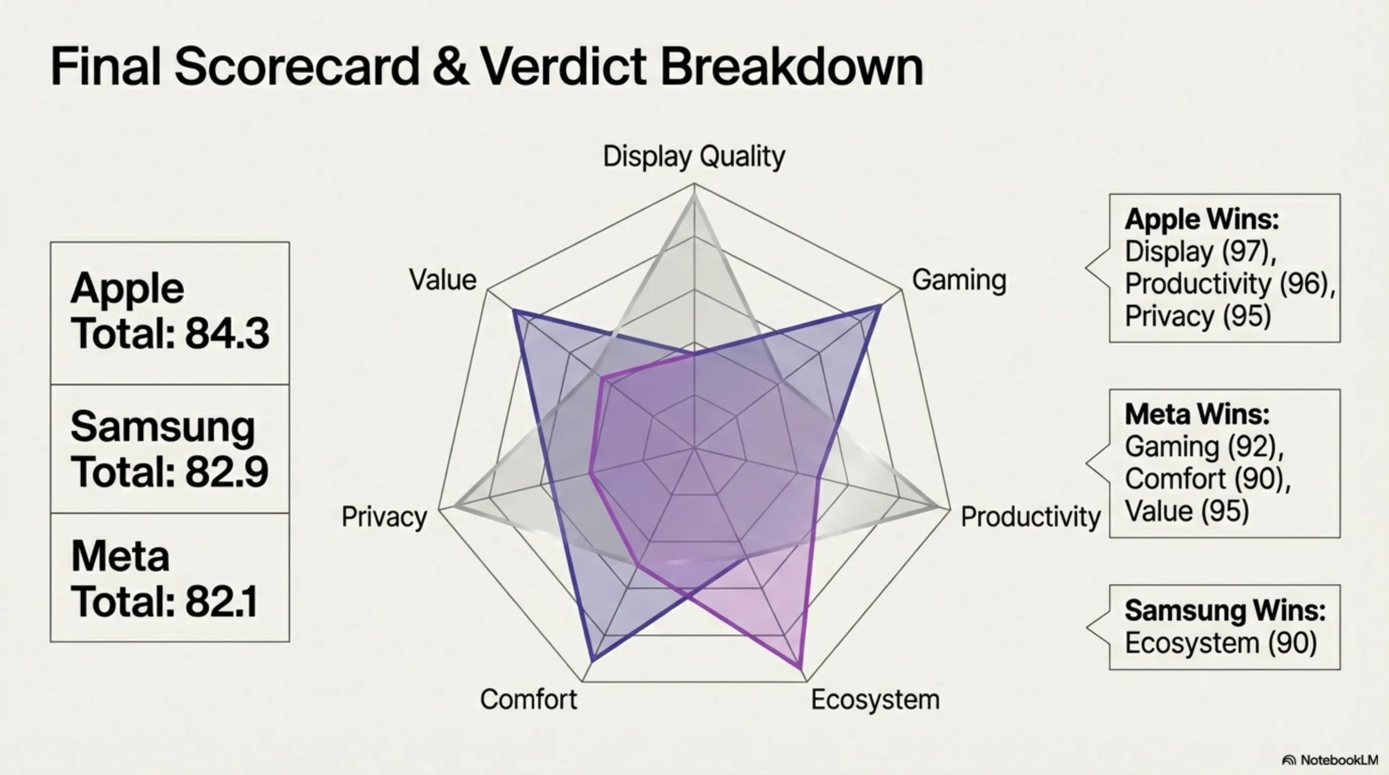 تکنولوژی واقعیت مختلط ۲۰۲۶