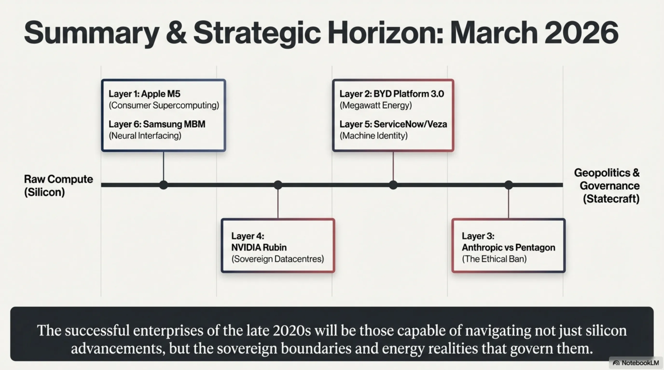 Tekin Night Mar 4 - Section 2