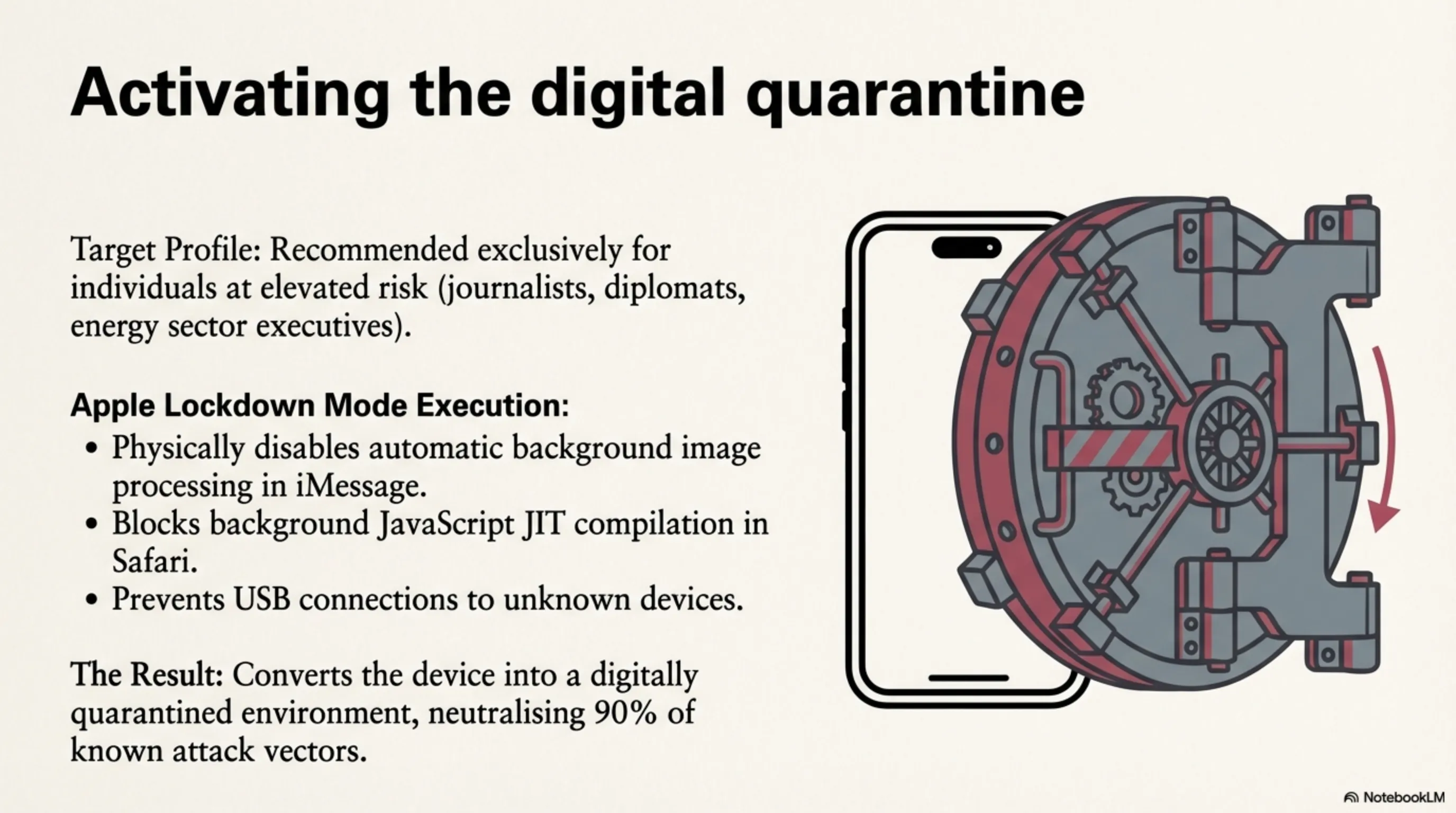 Zero-Click Security Analysis 3