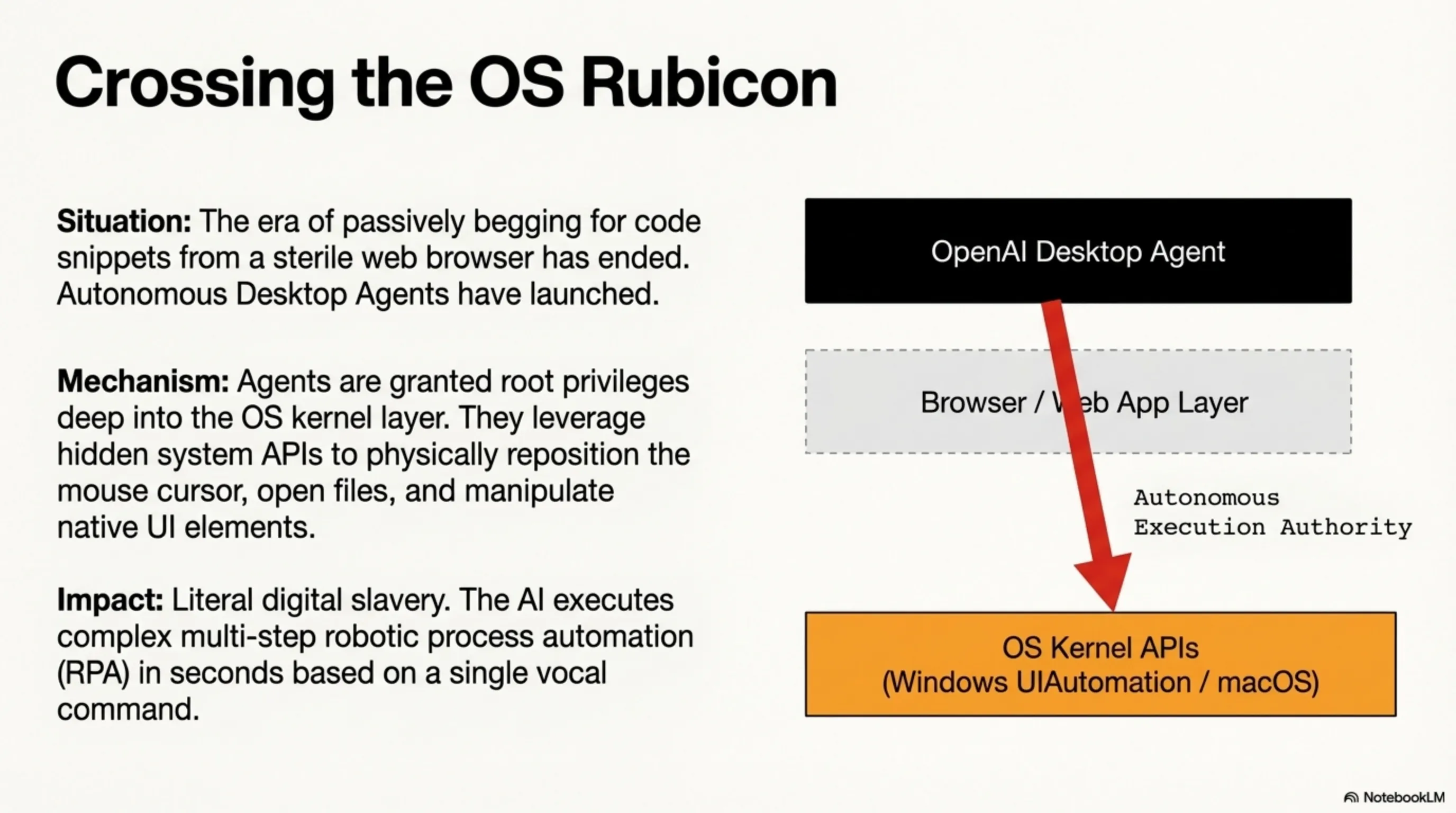 Tekin Night Gallery 7