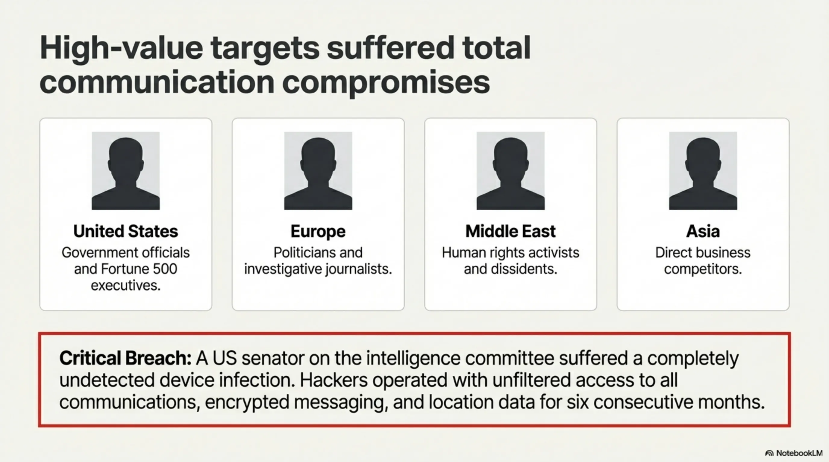 Coruna Catastrophe: US Government iPhone Exploit Kit Leaked to Russian Spies and Chinese Hackers - 2