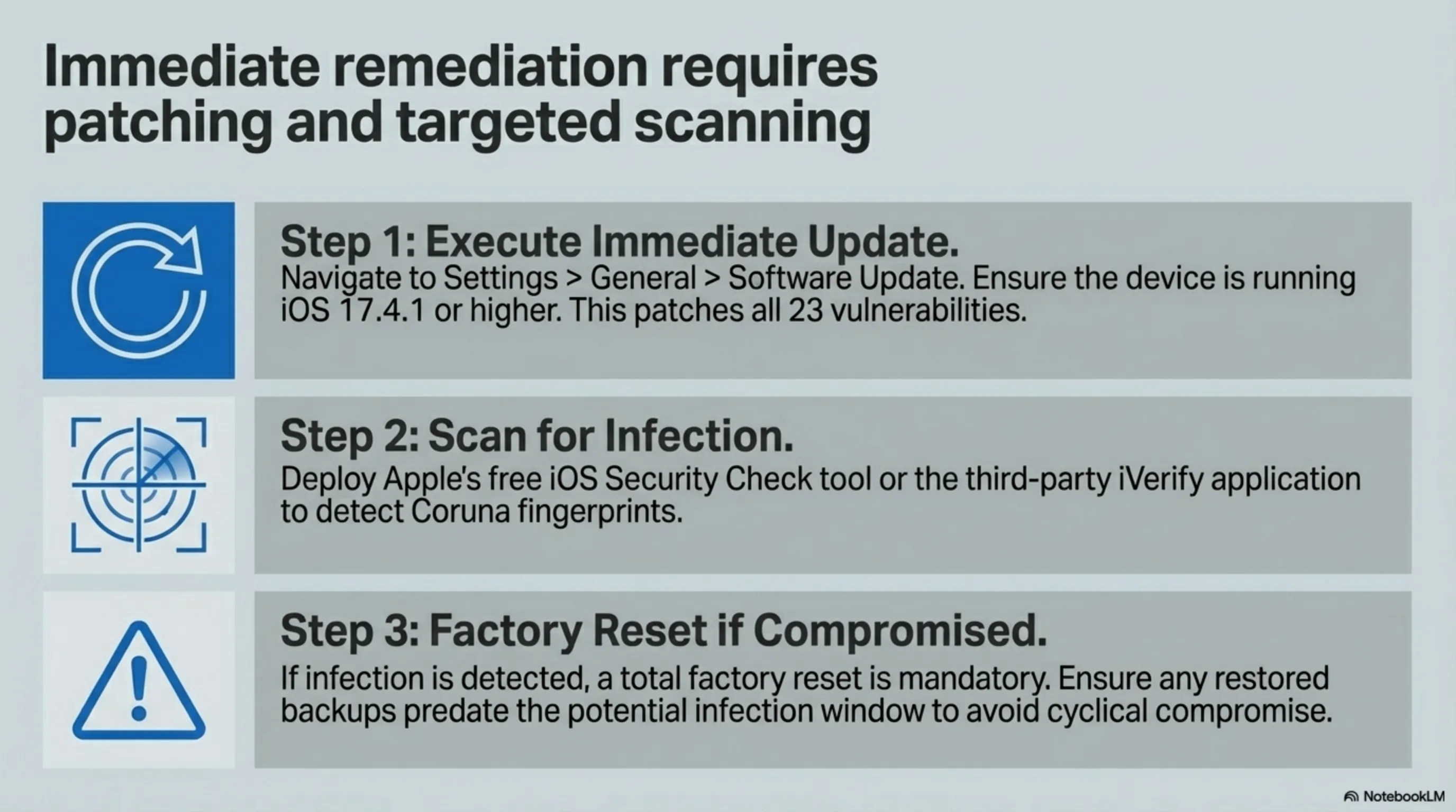 Coruna Catastrophe: US Government iPhone Exploit Kit Leaked to Russian Spies and Chinese Hackers - 7