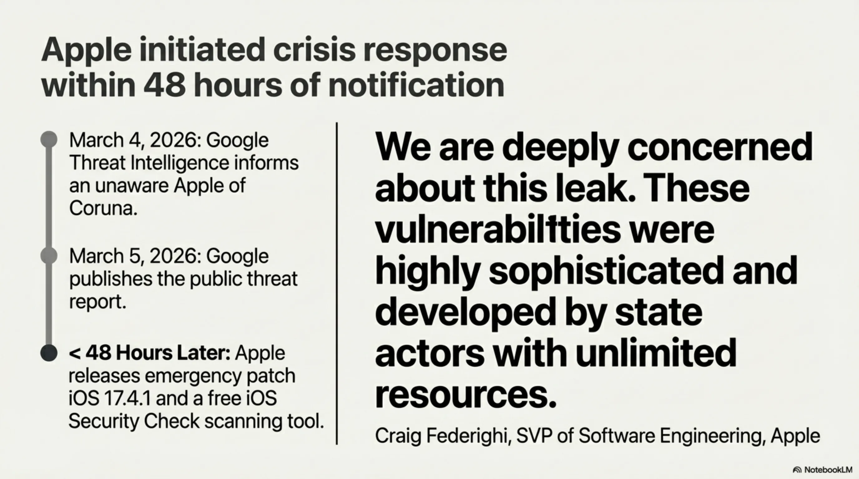 Coruna Catastrophe: US Government iPhone Exploit Kit Leaked to Russian Spies and Chinese Hackers - 8