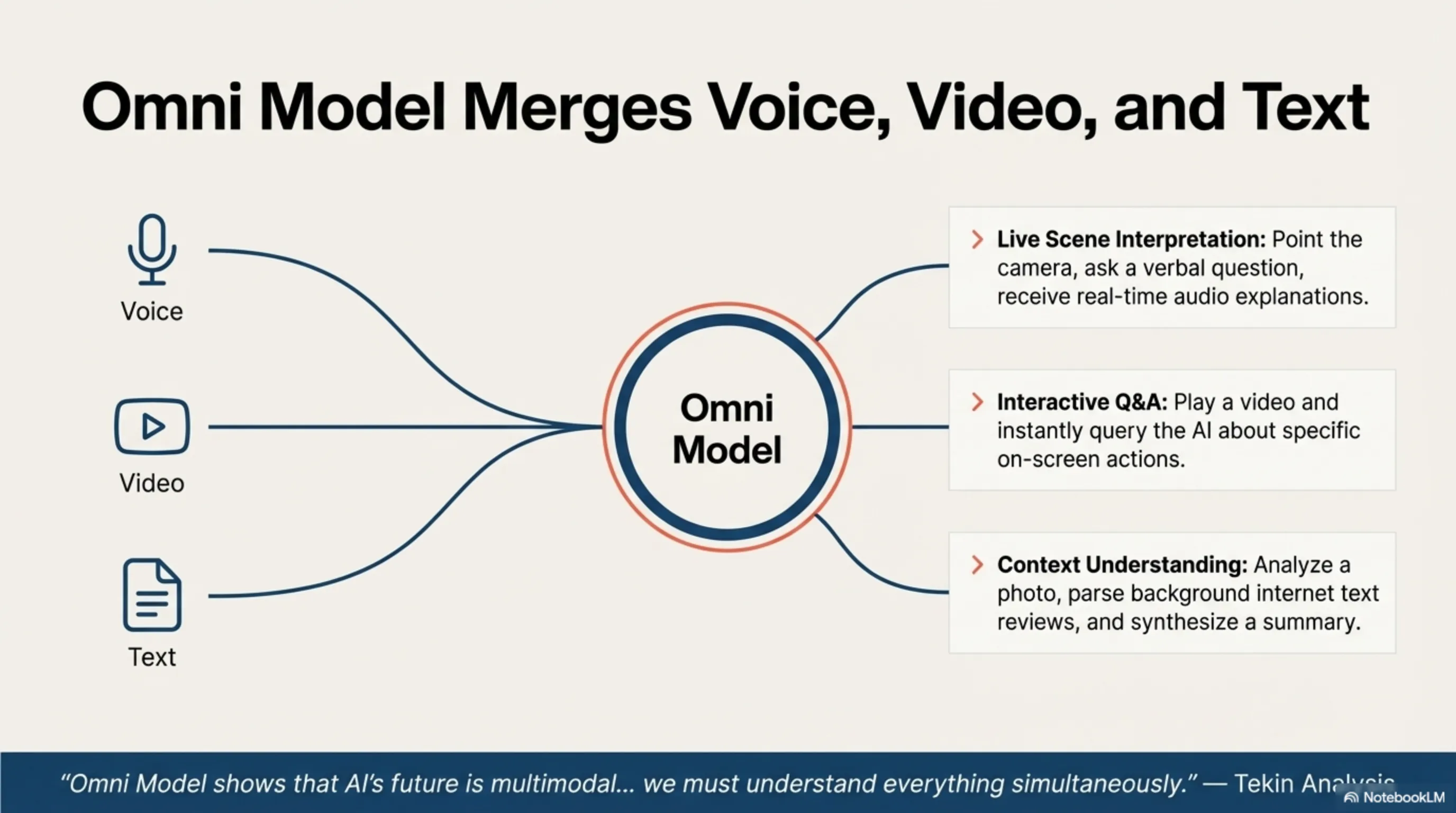 OPPO + MediaTek: When On-Device AI Translation Beats Cloud by 15% - 3
