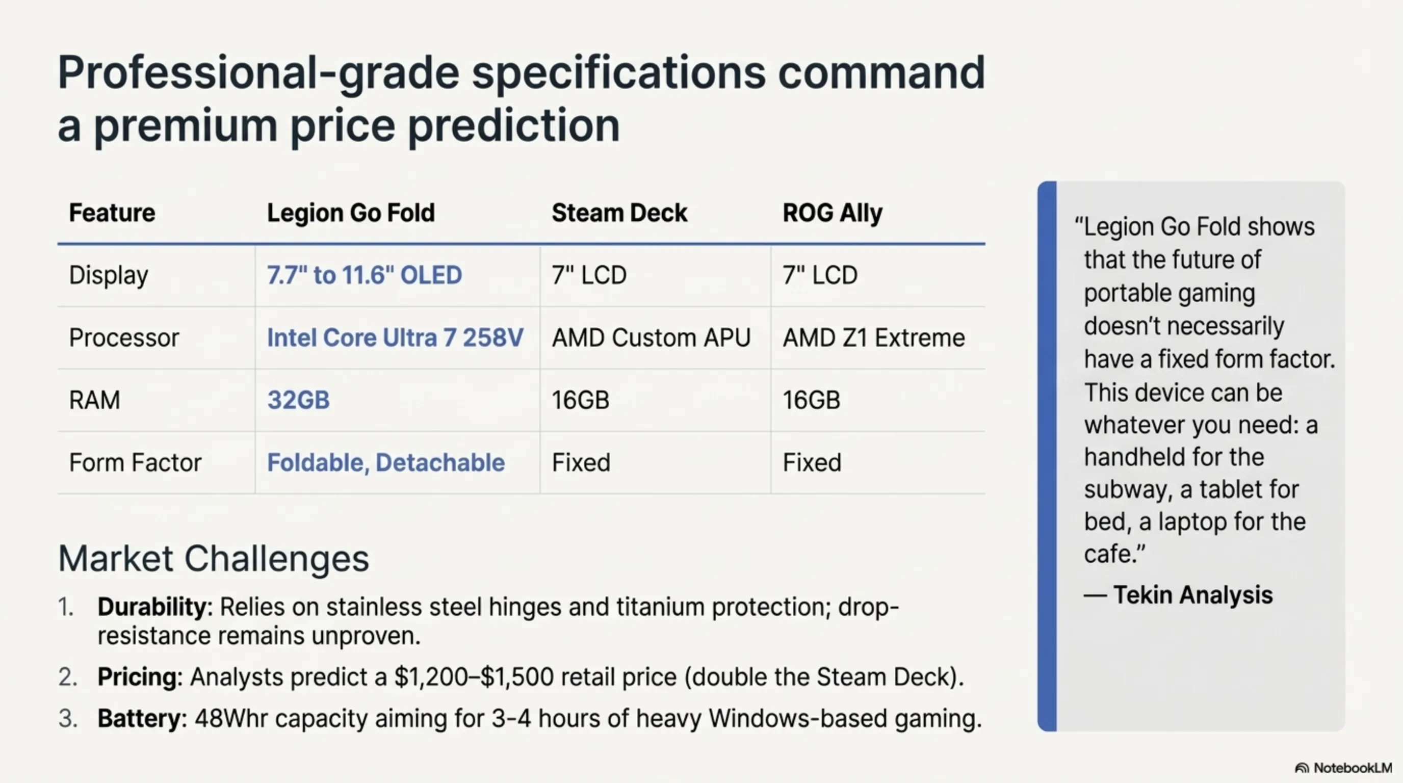 تکین مورنینگ ۹ مارس ۲۰۲۶: از Legion Go تاشو تا Razr Fold با باتری ۶,۰۰۰mAh - 2