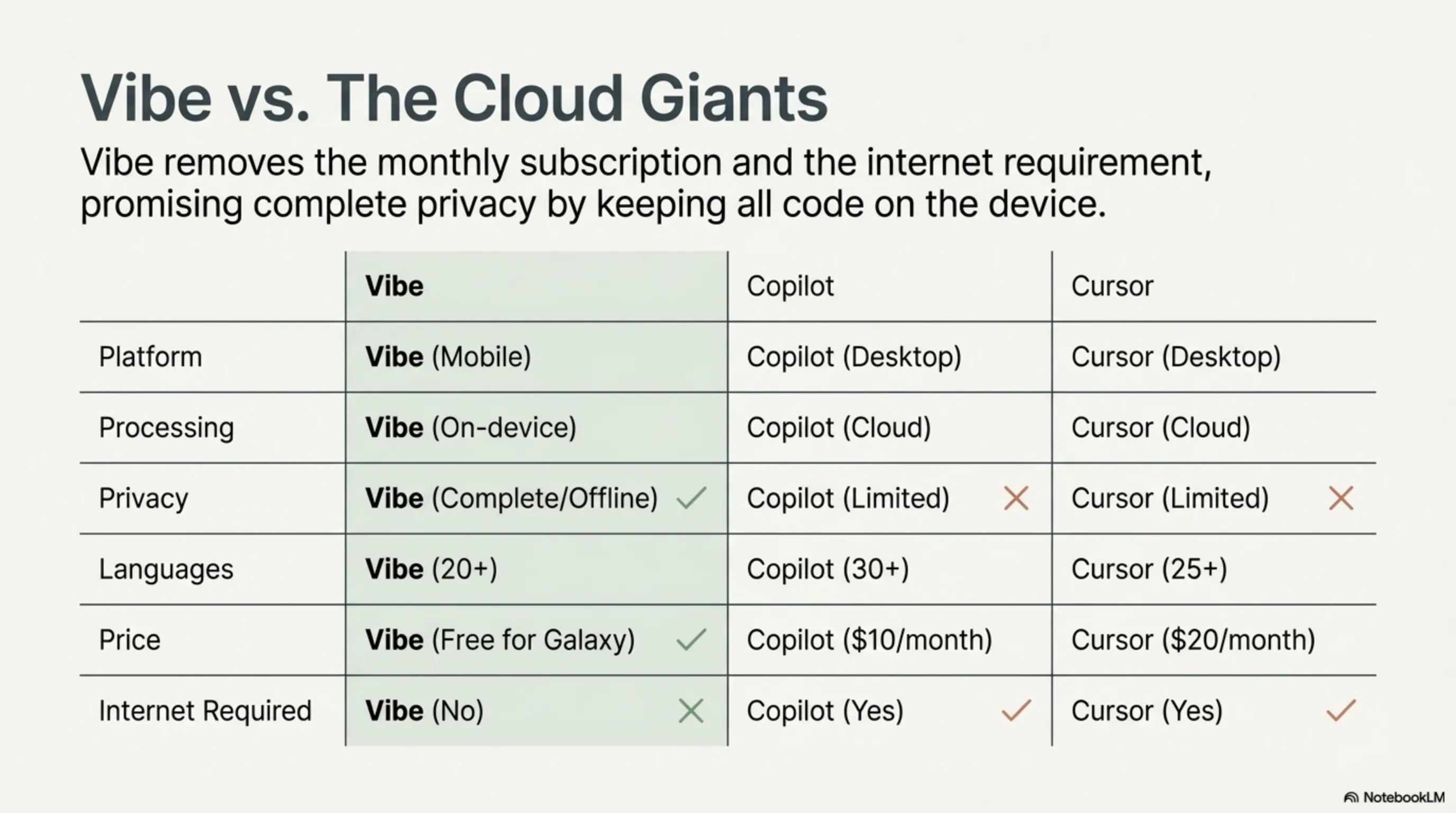 تکین مورینگ ۱۰ مارس ۲۰۲۶: از فیلم AI نتفلیکس تا آیفون ۵۹۹ دلاری - 6