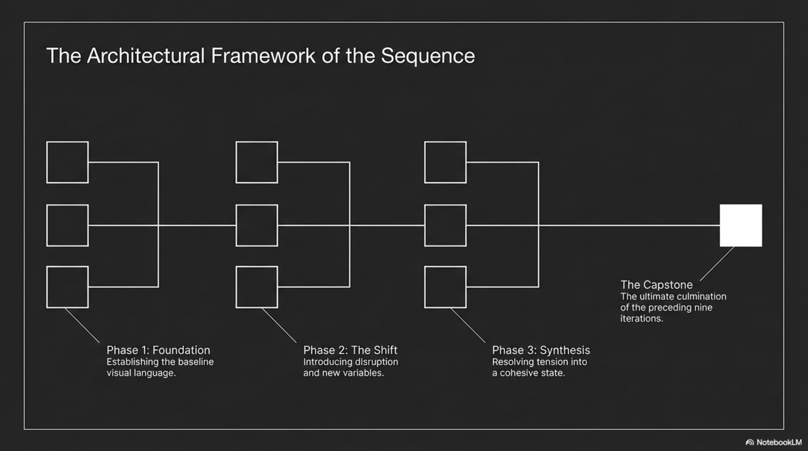 رادار تيكين: كارثة Coruna؛ عندما وقعت أداة اختراق البنتاغون في أيدي الجواسيس الروس! - 3