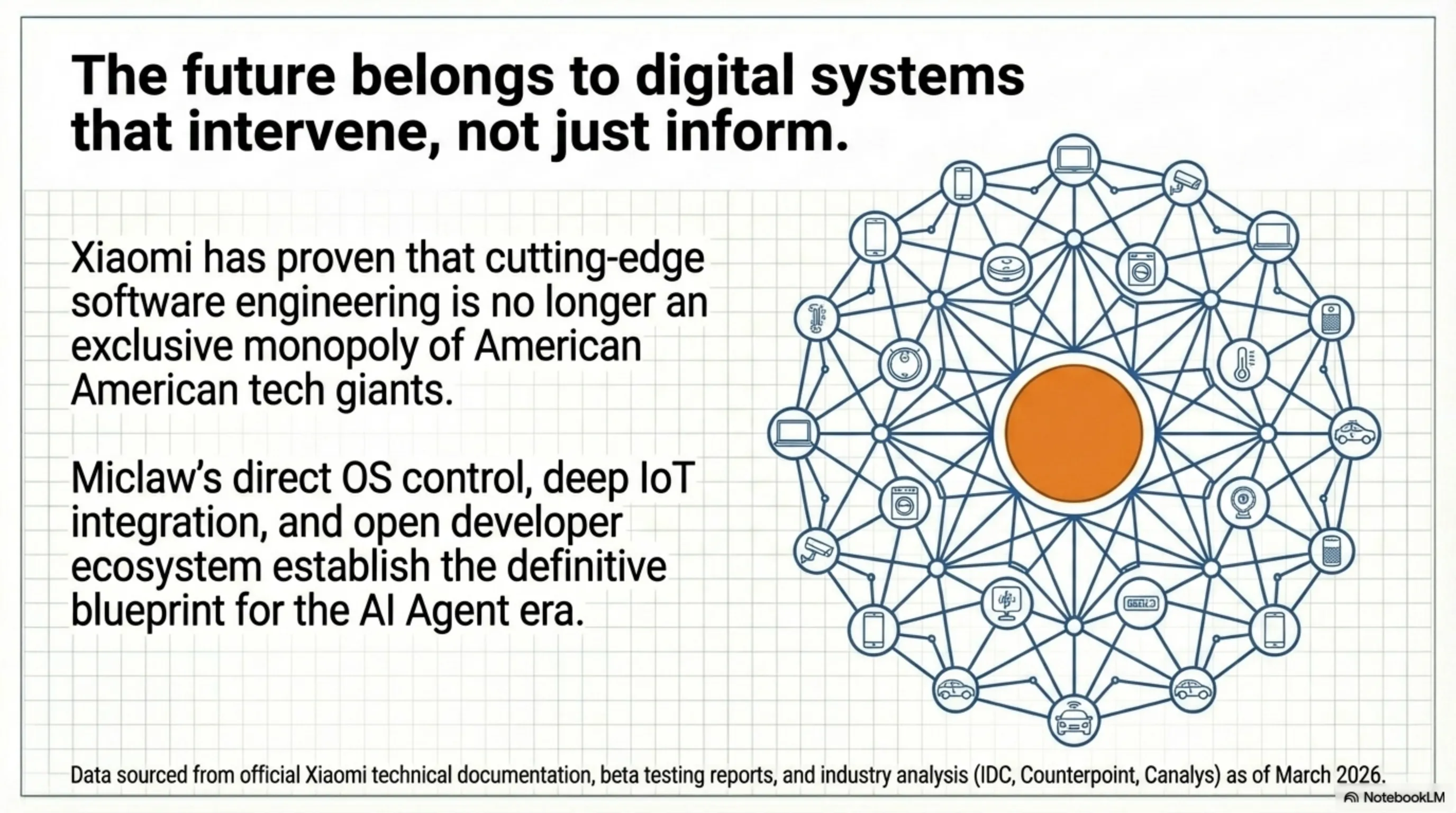 Xiaomi Miclaw: China's First AI Agent Challenging Apple Intelligence - 4
