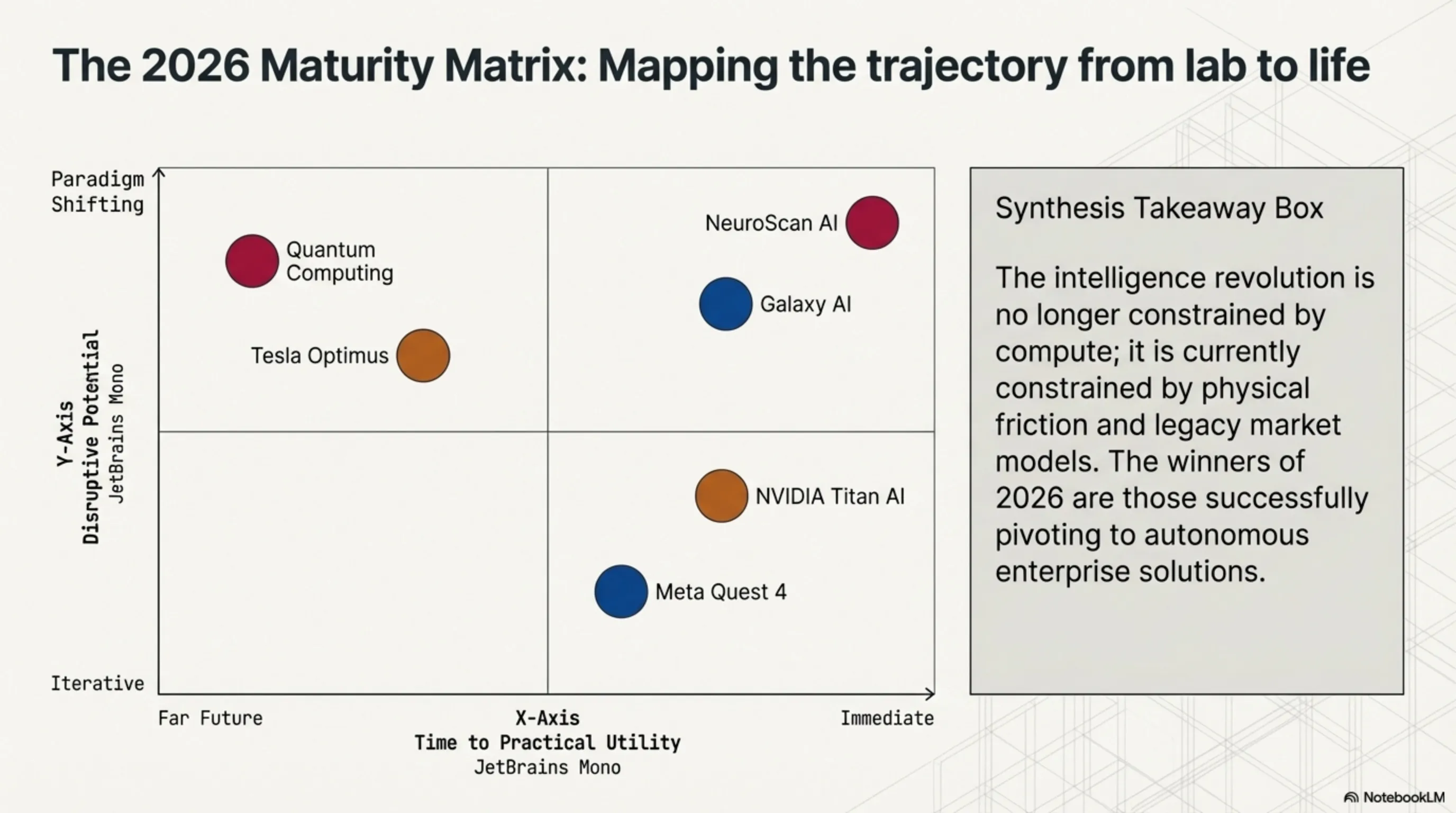 Tekin Morning March 12: From Galaxy AI Becoming Agent to AI Reading Brains in Seconds - 2