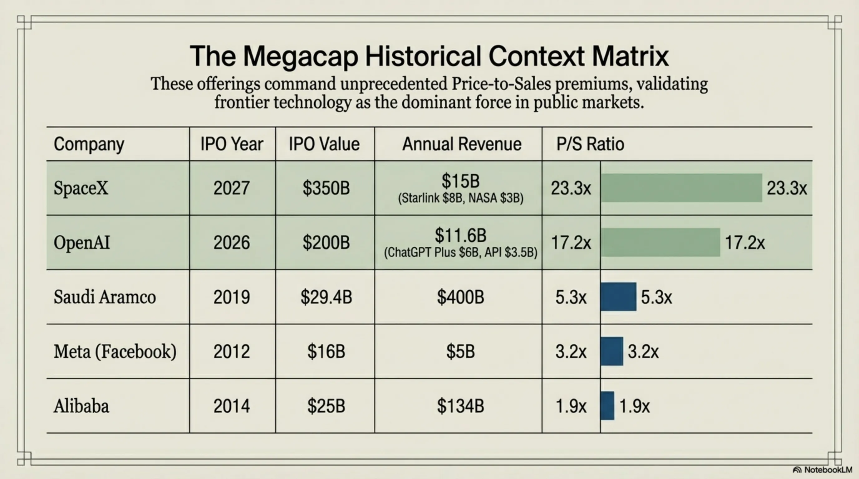 Tekin Night March 12, 2026: 6 Hot Tech News - 1