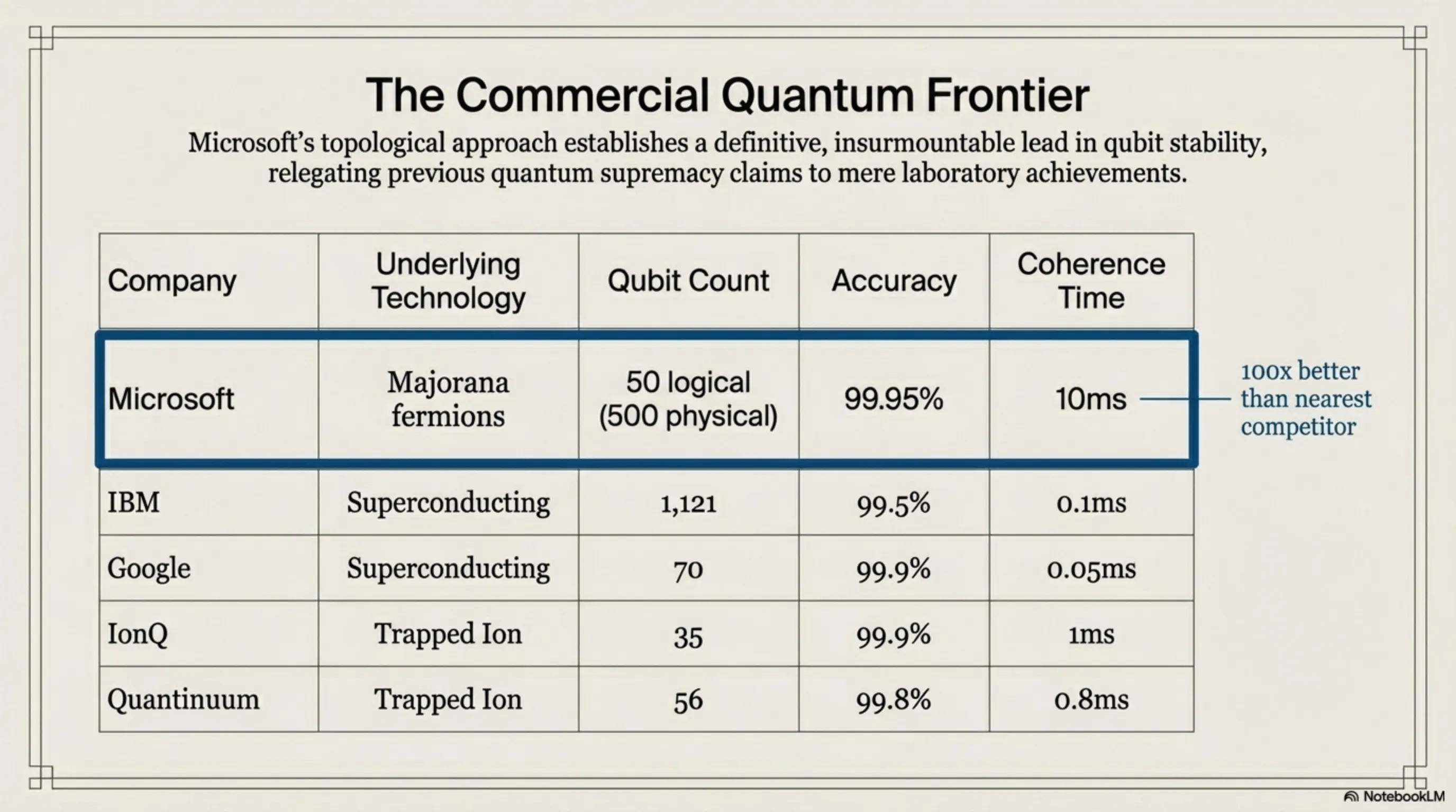 Tekin Night March 12, 2026: 6 Hot Tech News - 3
