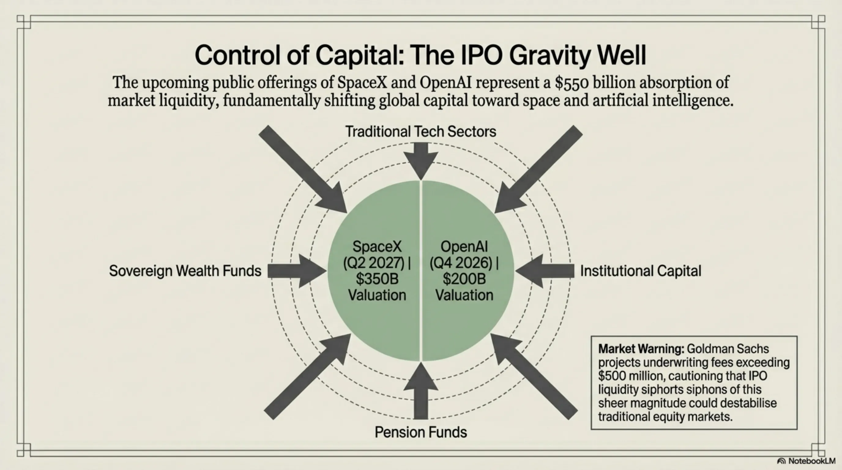 Tekin Night March 12, 2026: 6 Hot Tech News - 9