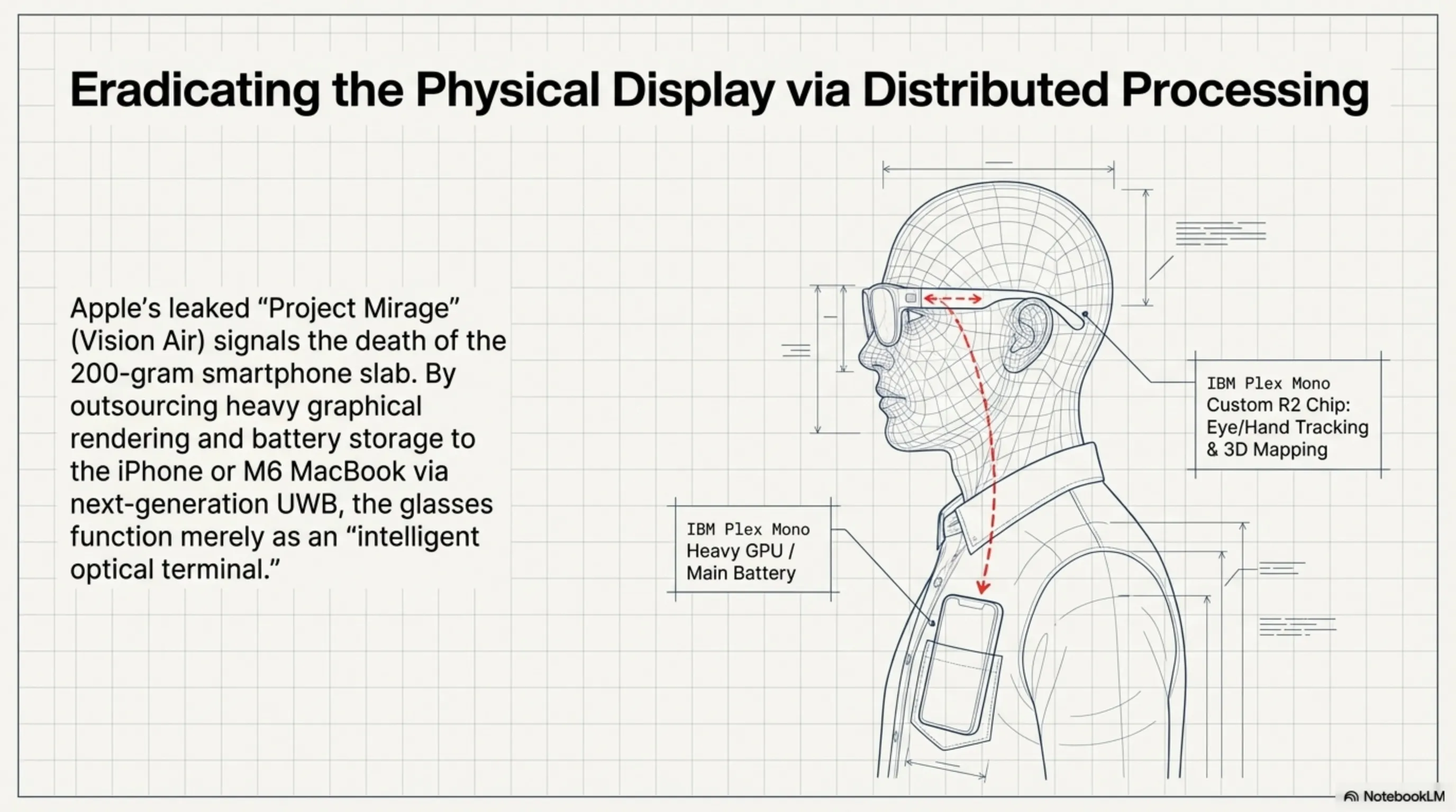 Tekin Morning March 13, 2026: From OpenAI's Reality Engine to Neuralink Telepathic Gaming - 5