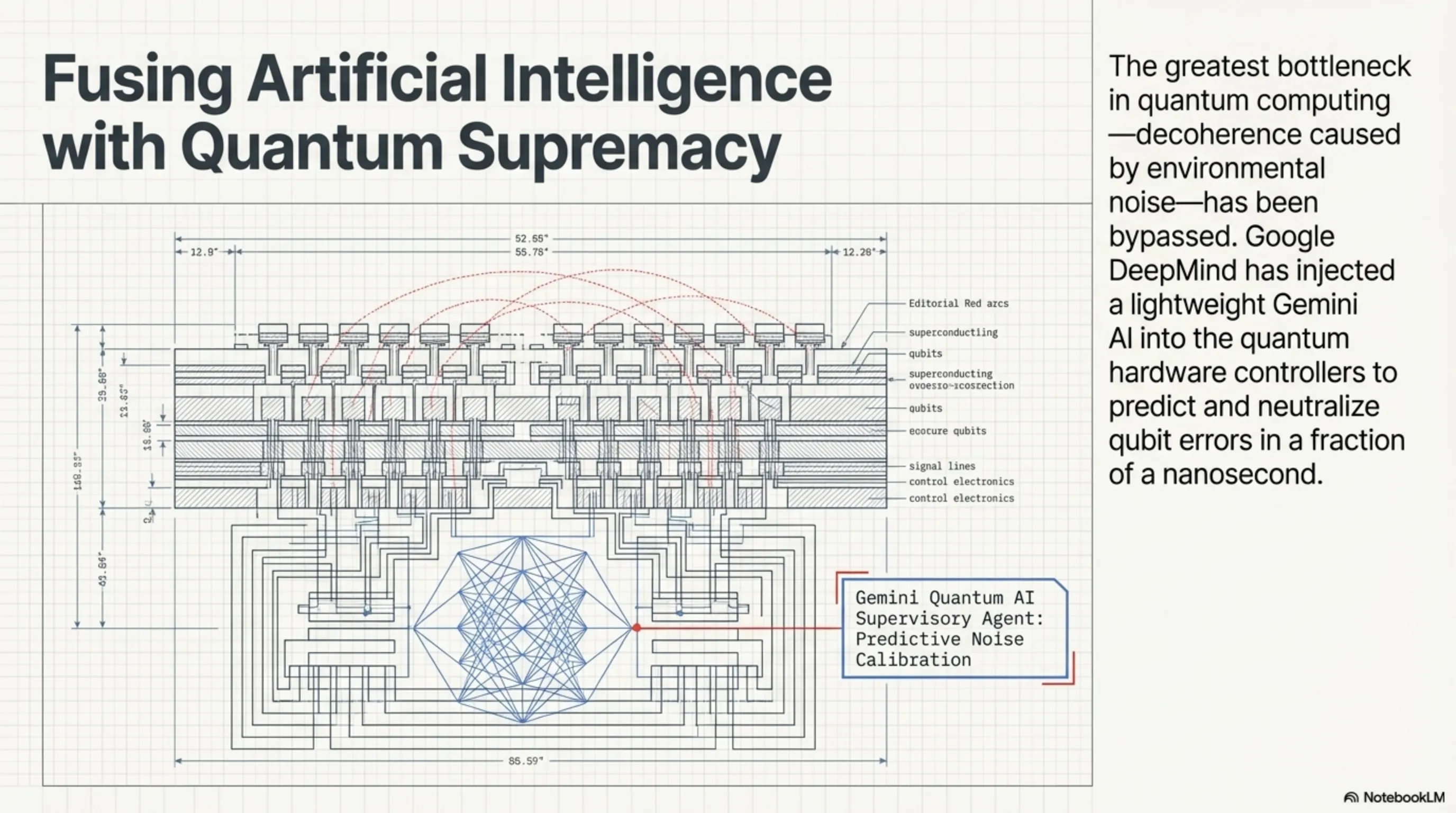 Tekin Morning March 13, 2026: From OpenAI's Reality Engine to Neuralink Telepathic Gaming - 6