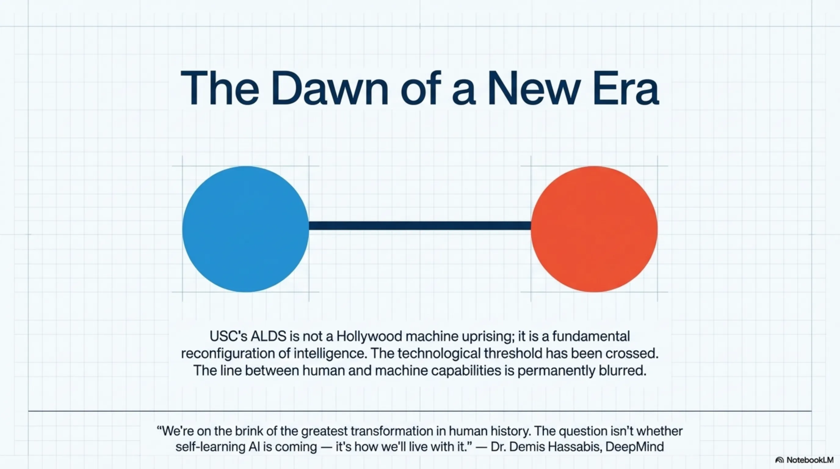 Tekin Analysis: The Machine Uprising Begins; USC Researchers Create 'Self-Learning' AI - 5