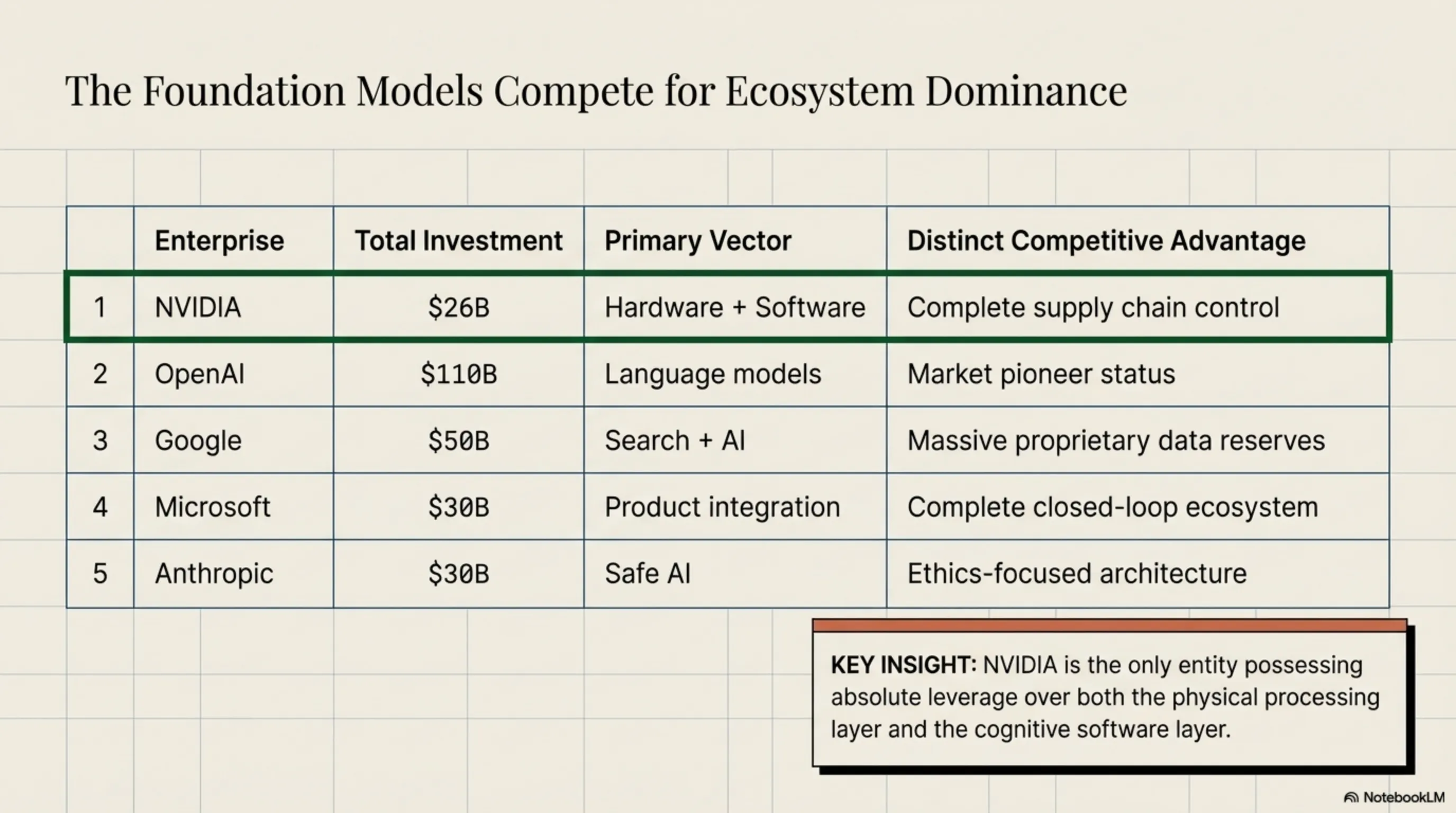 Tekin Night March 13, 2026: 6 Hot Tech News That Shook the World - 1