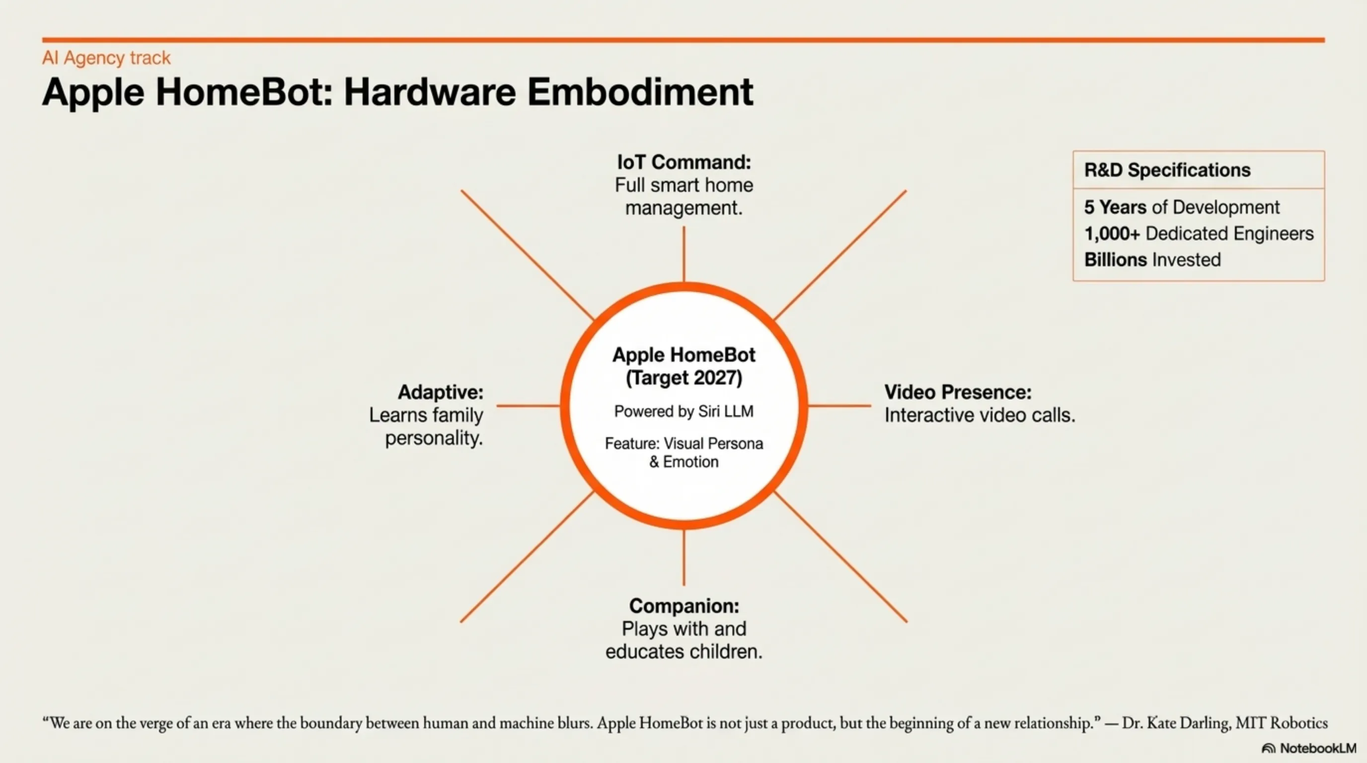 Tekin Morning March 14, 2026: 6 Revolutionary News That Lit Up Tech Morning - 2