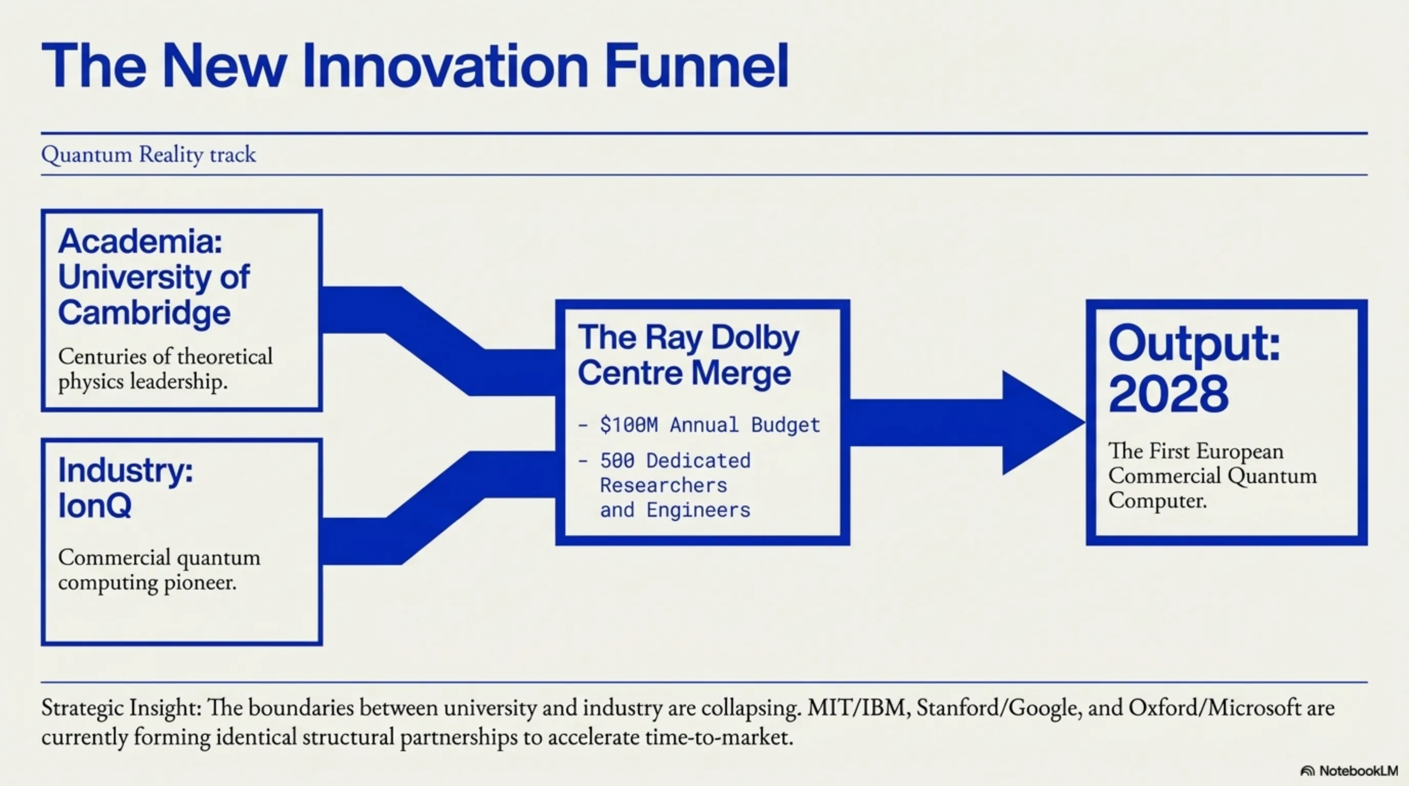 Tekin Morning March 14, 2026: 6 Revolutionary News That Lit Up Tech Morning - 3