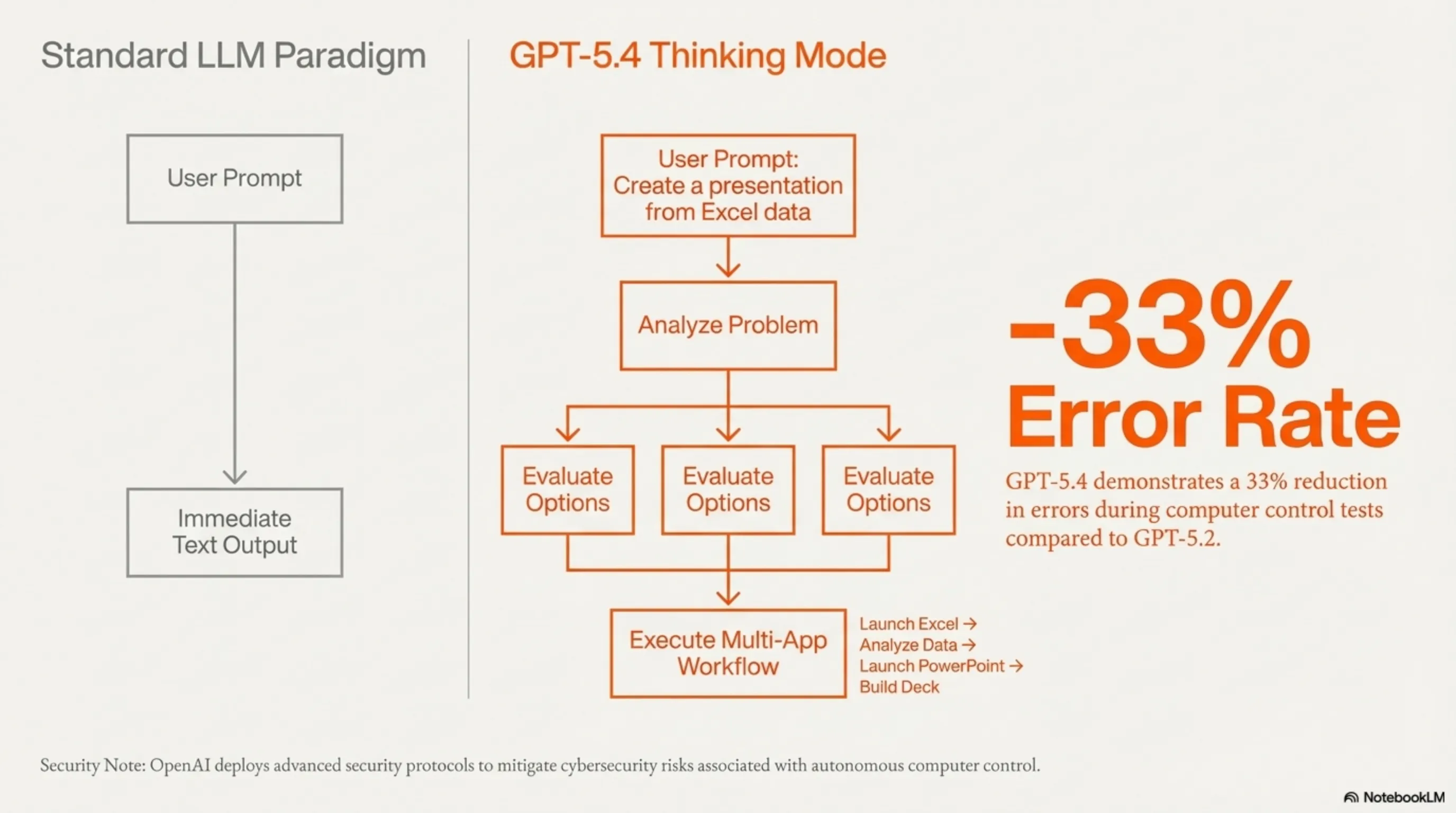 Tekin Morning March 14, 2026: 6 Revolutionary News That Lit Up Tech Morning - 4