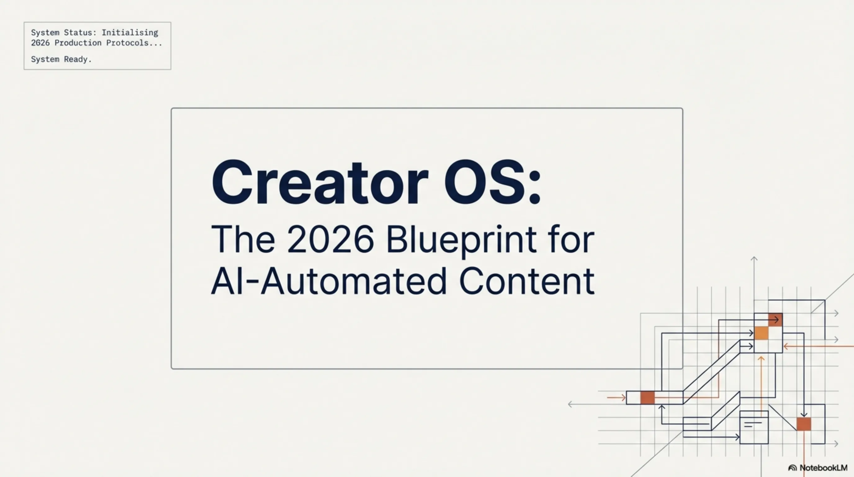 How Can Content Creators Use AI to Publish Multiple High-Quality Articles and Videos Daily? - 7