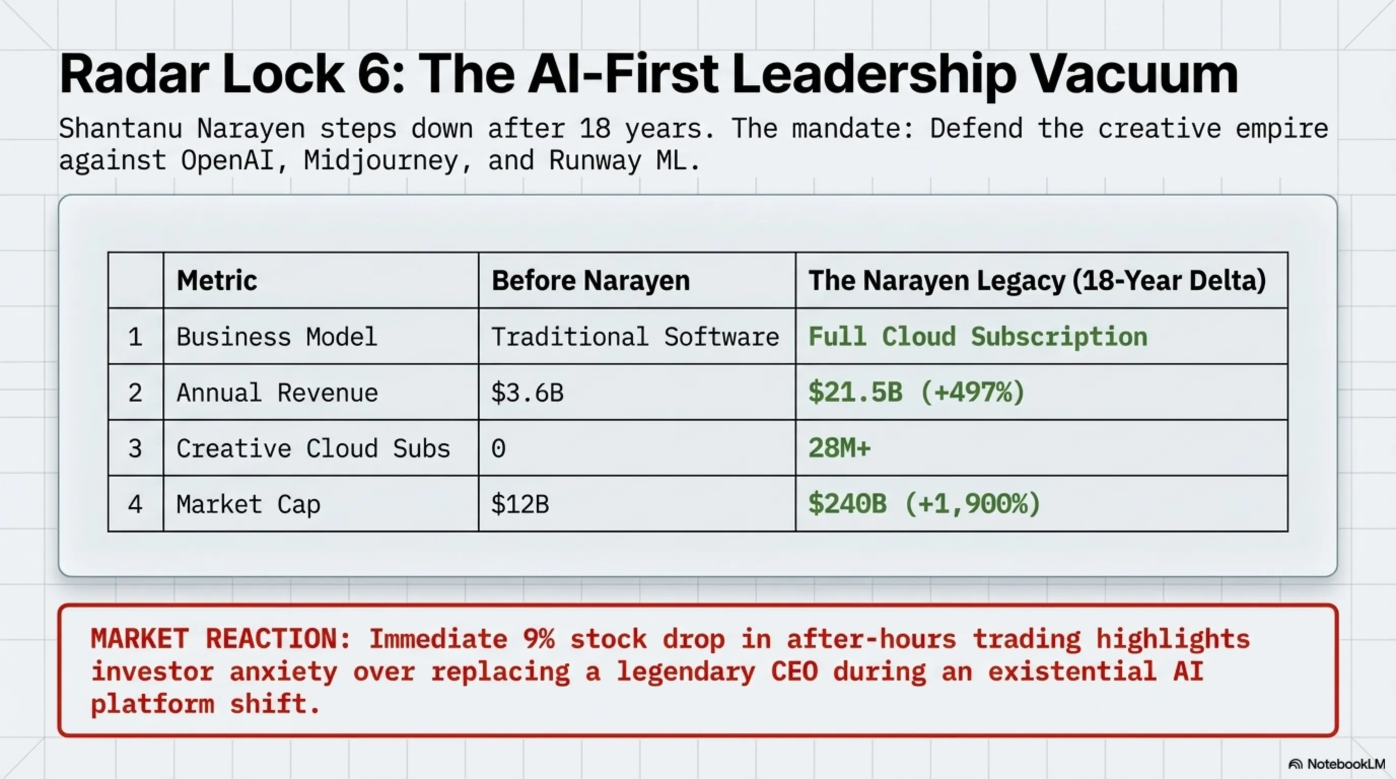 Tekin Morning March 15: From ElevenLabs Making 1 Million Voices Free to Apple Shaking Market with $599 MacBook Neo - 3