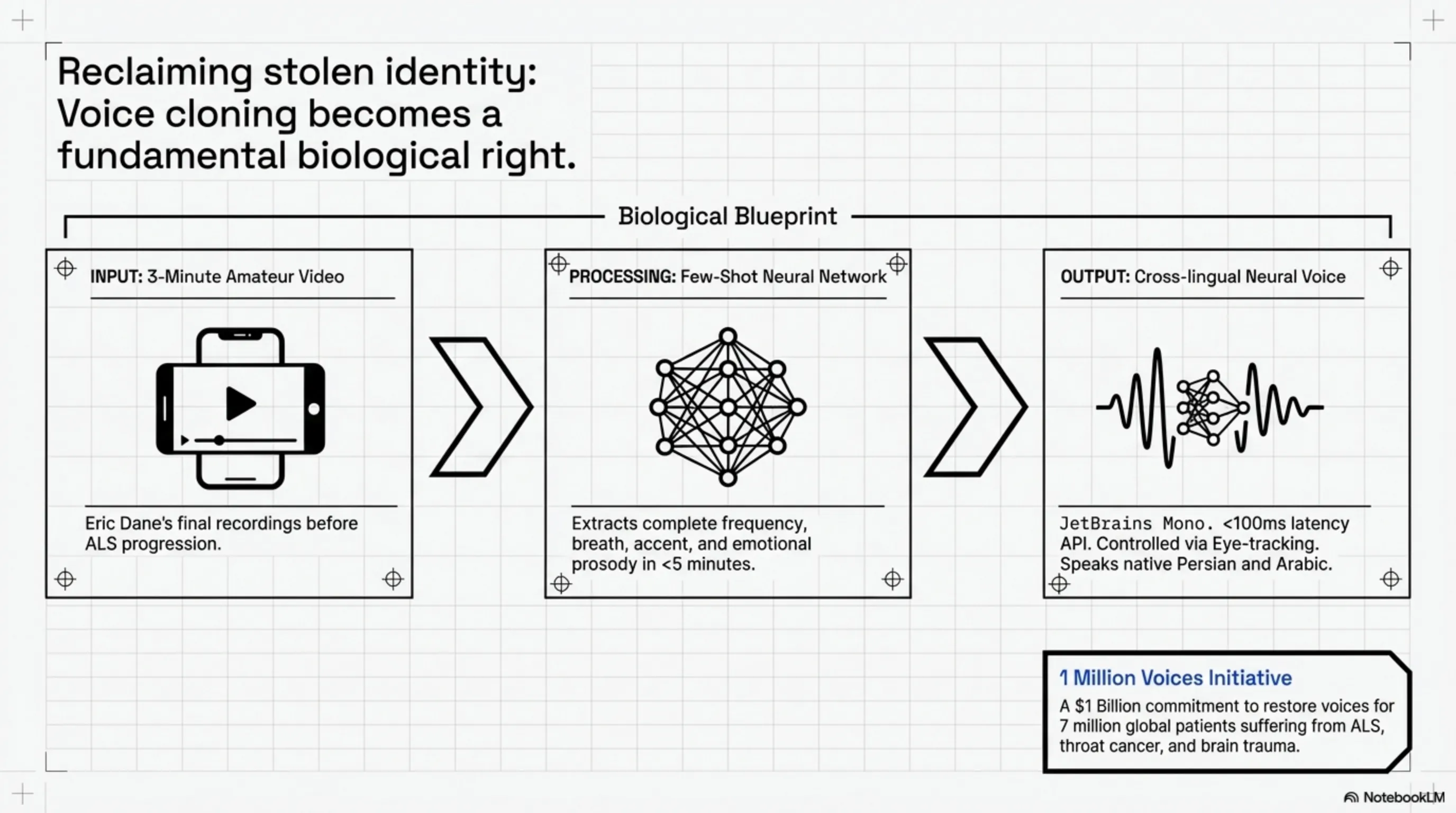 Tekin Night March 15, 2026: The Evening That Rewrote Technology's Future - 1