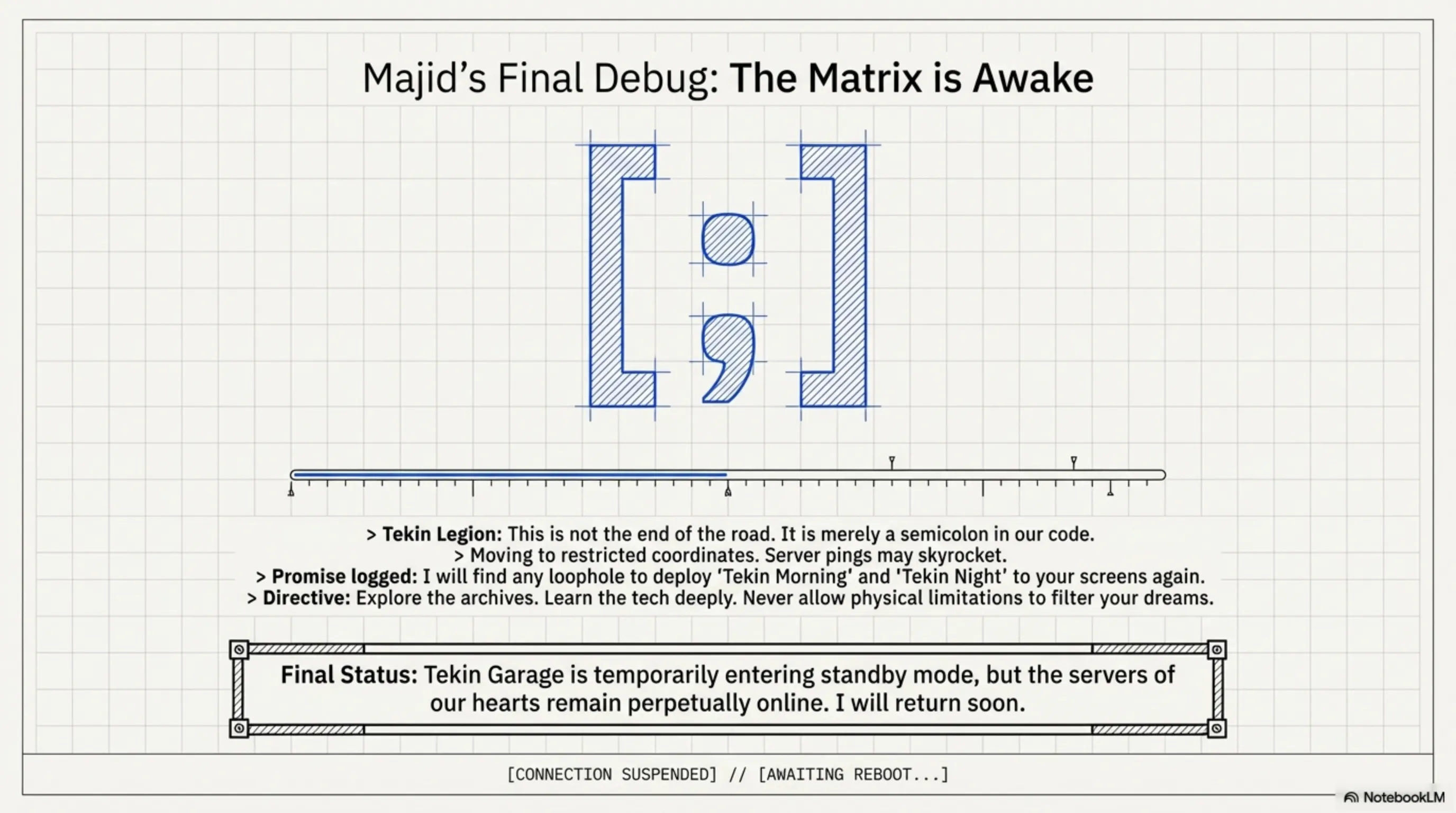 Tekin Protocol: Majid's Cybernetic Manifesto and 6 Border-Breaking Technologies - 5