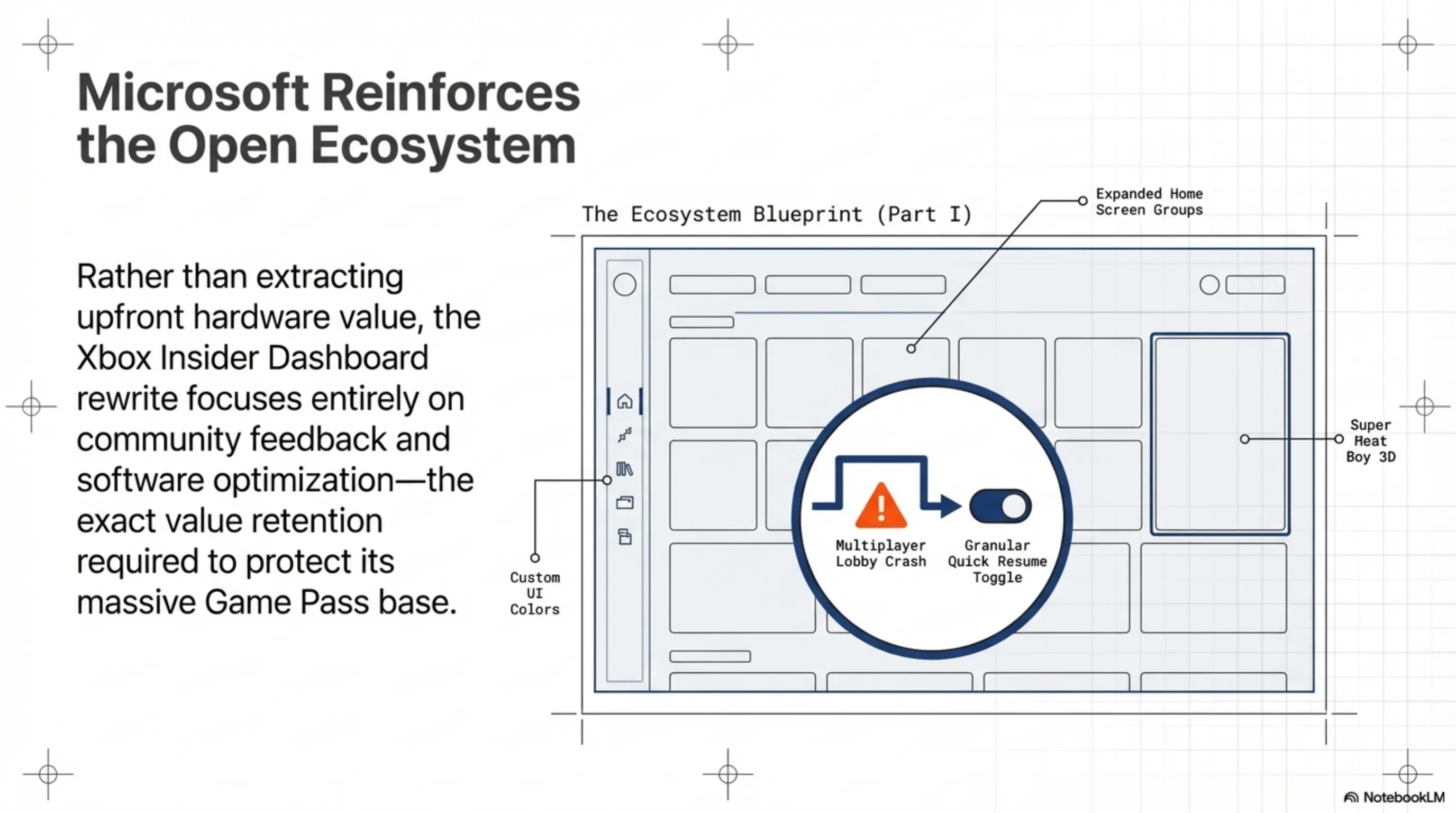 Tekin Day March 31, 2026: The Mega-Matrix of Tech Sanctions & Gaming Disruption - 4