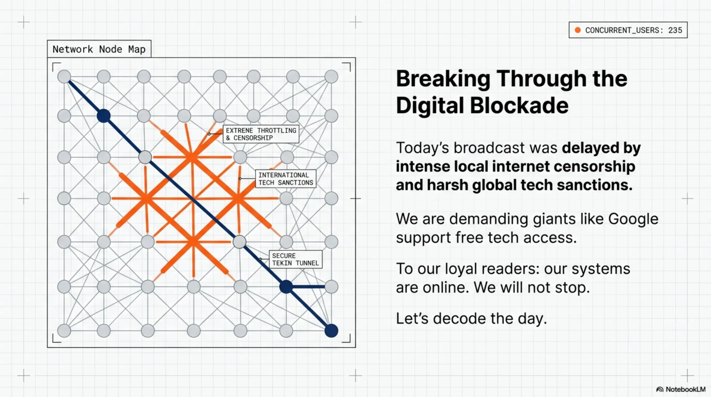 Tekin Day March 31, 2026: The Mega-Matrix of Tech Sanctions & Gaming Disruption - 5