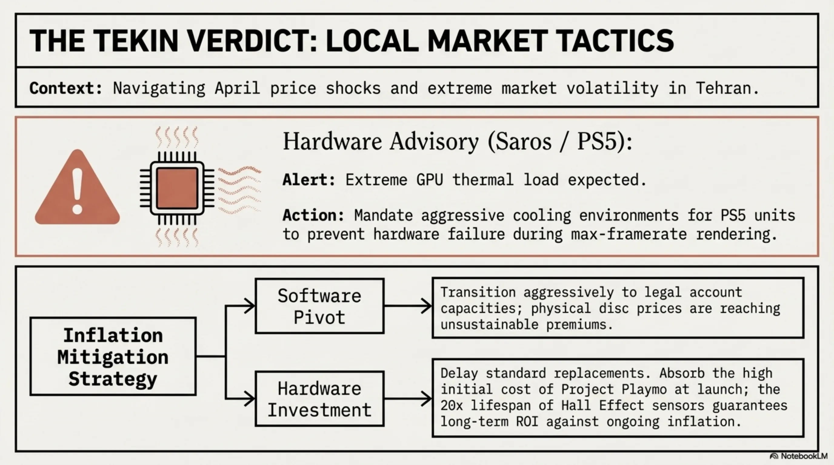 Tekin Morning Report April 2, 2026: Project Playmo Revealed & $100M LOTR RPG Canceled! - 1