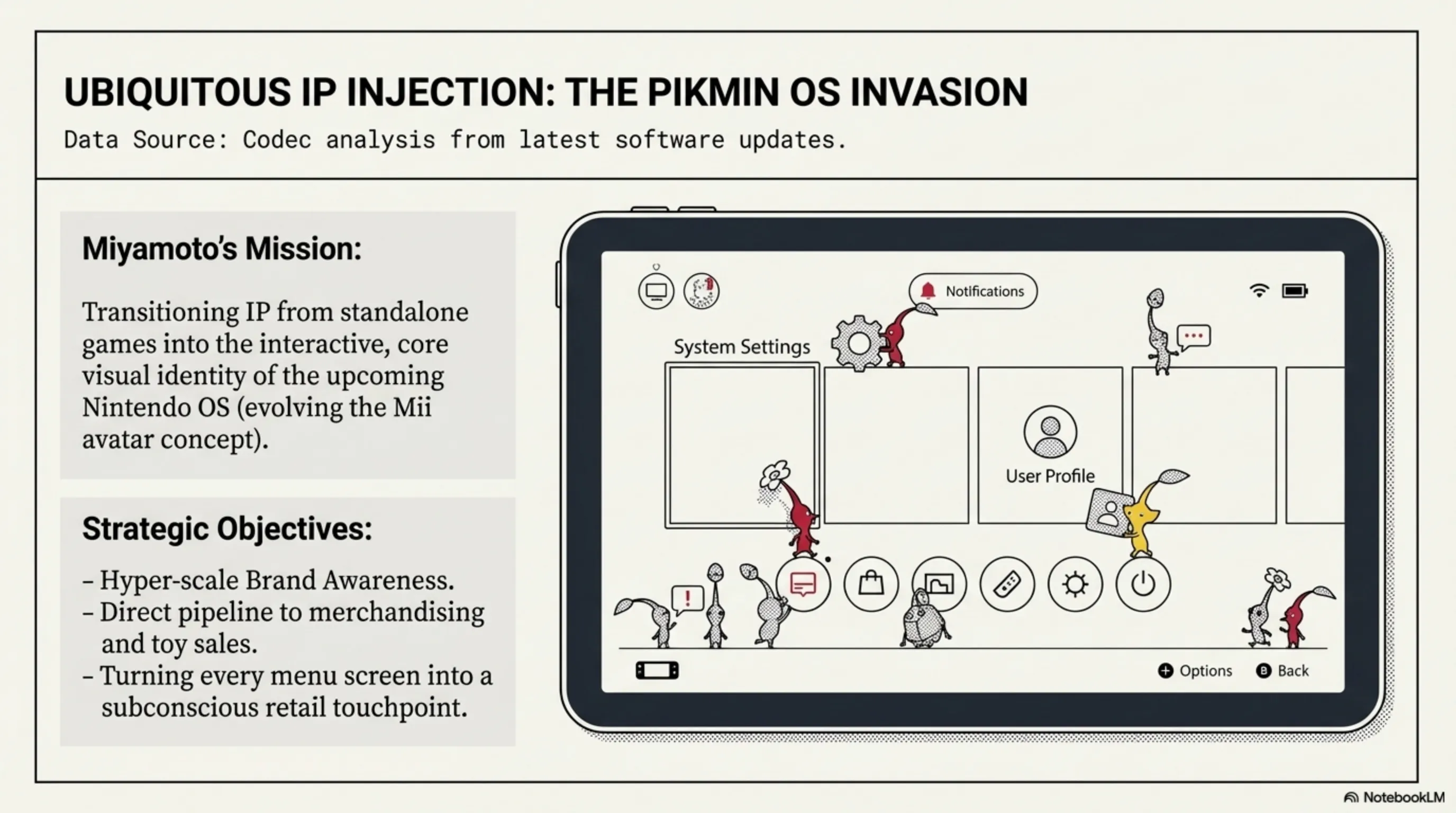 Tekin Morning Report April 2, 2026: Project Playmo Revealed & $100M LOTR RPG Canceled! - 3